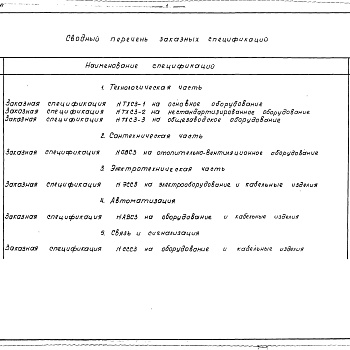 Состав фльбома. Типовой проект 702-1-1Альбом 6 Заказные спецификации