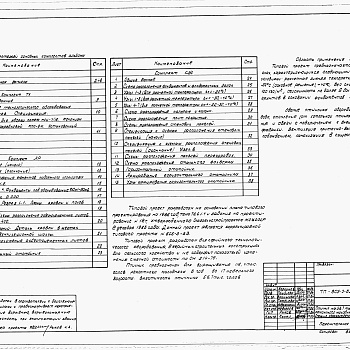 Состав фльбома. Типовой проект 805-3-83.87Альбом 1 - Общая пояснительная записка. Технологические и архитектурно-строительные чертежи.     