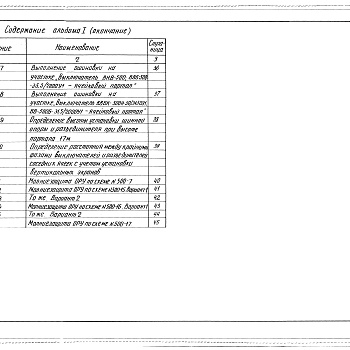 Состав фльбома. Типовой проект 407-03-334.83Альбом 1 Пояснительная записка и указания по применению