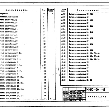 Состав фльбома. Типовой проект ИИС-04-2Выпуск 17 Детали колонн сечением 300х300 мм и 300х350 мм для зданий до 4 этажей с высотой этажей 2,8 м. Рабочие чертежи.