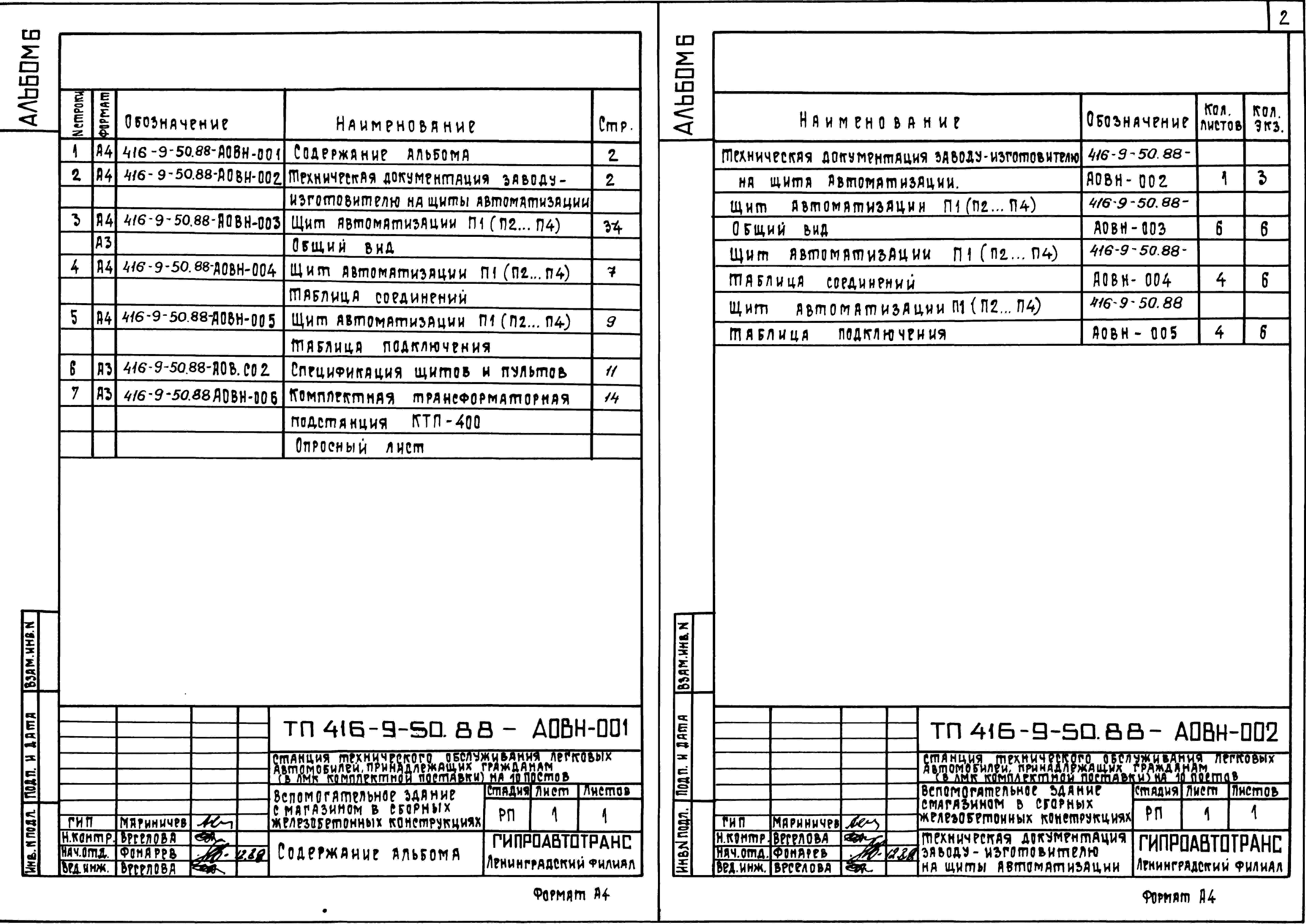 Состав альбома Типовой проект 416-9-50.88Альбом 6 Техническая документация для заводов-изготовителей