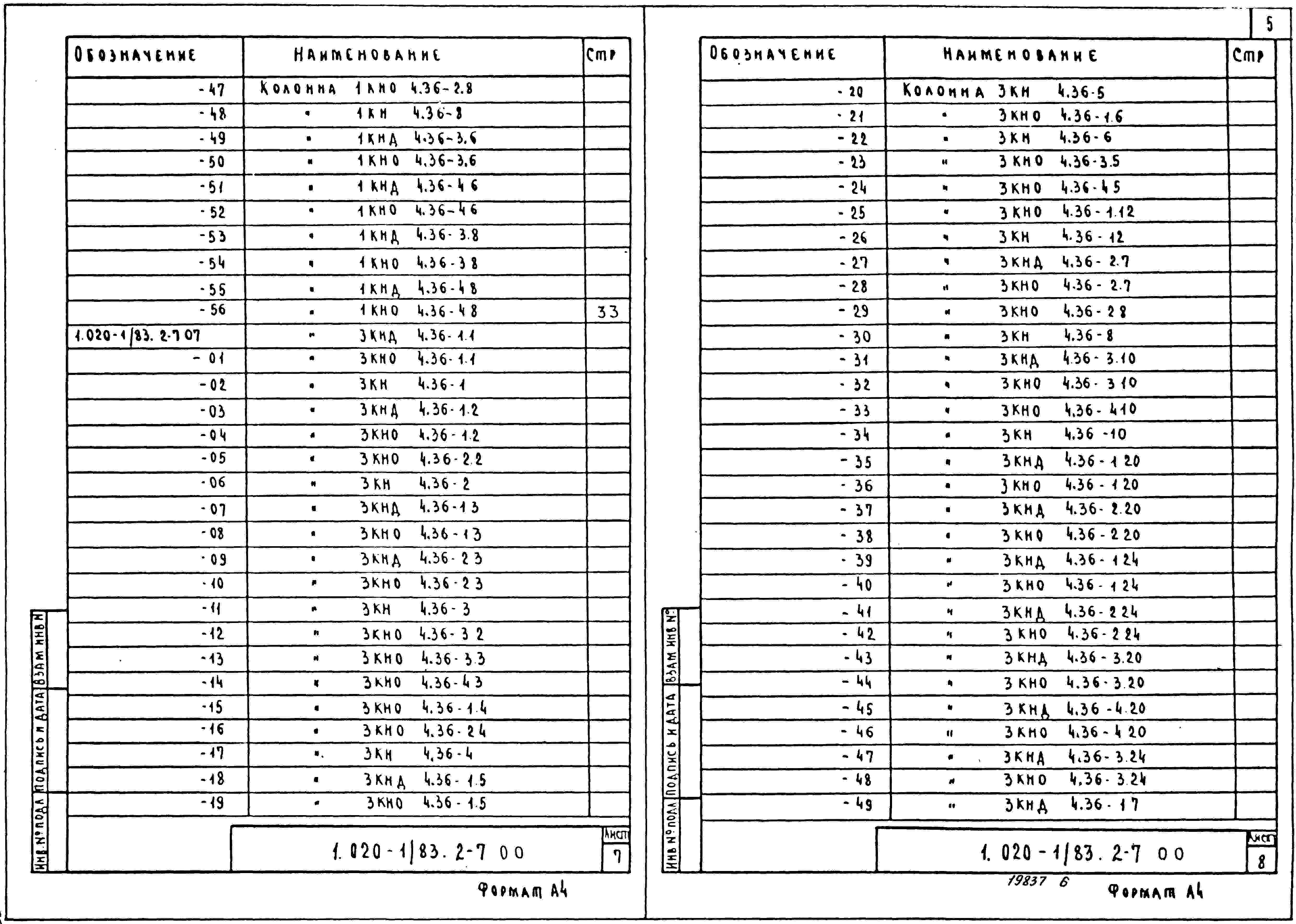 Выпуск 2-7 Колонны сечением 400х400 мм для зданий с высотами этажей 3,6 и 3,6(4,8)м