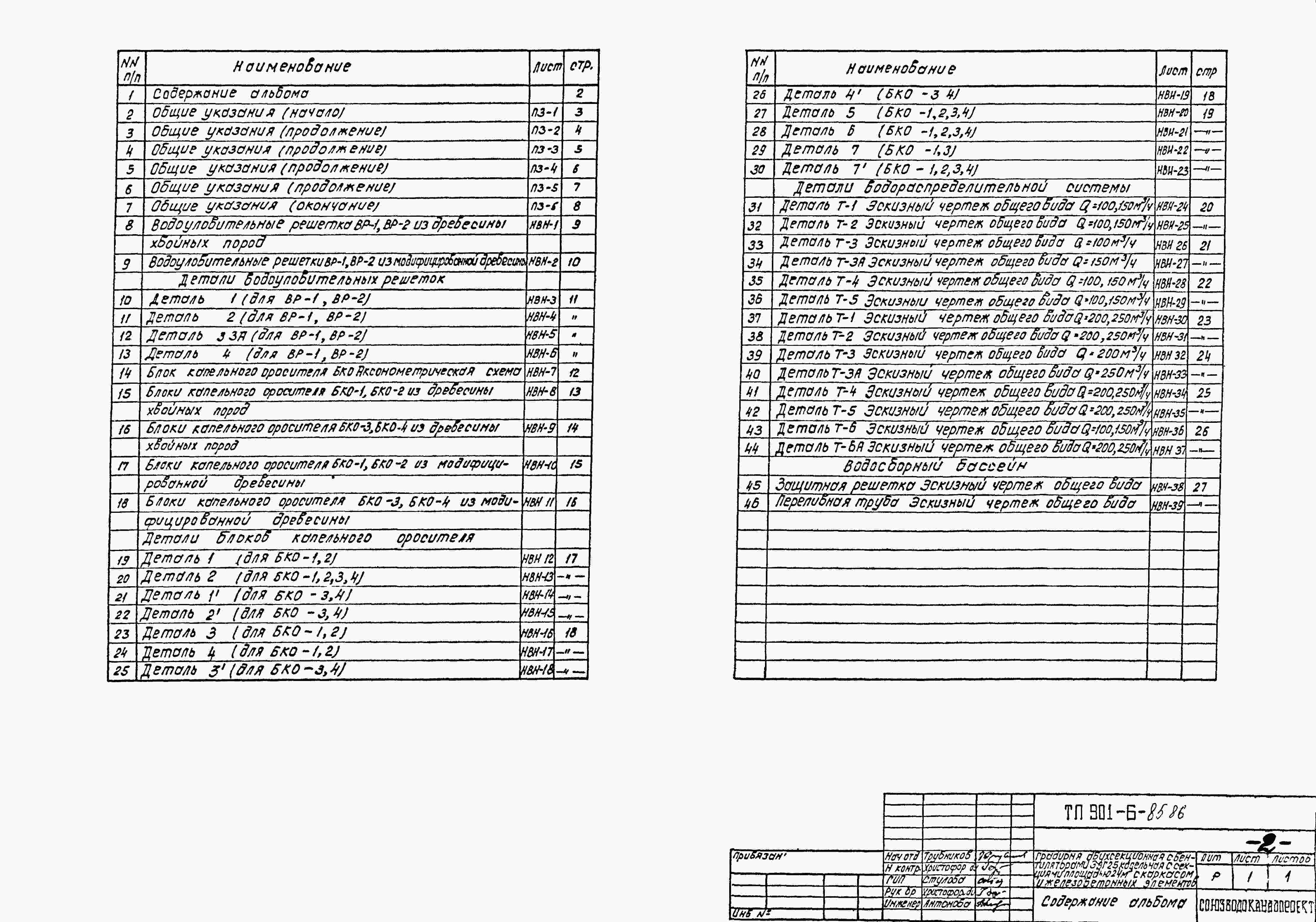Альбом 1 Общие указания. Эскизные чертежи и узлы общих нетиповых конструкций (из тп 901-6-85.86)