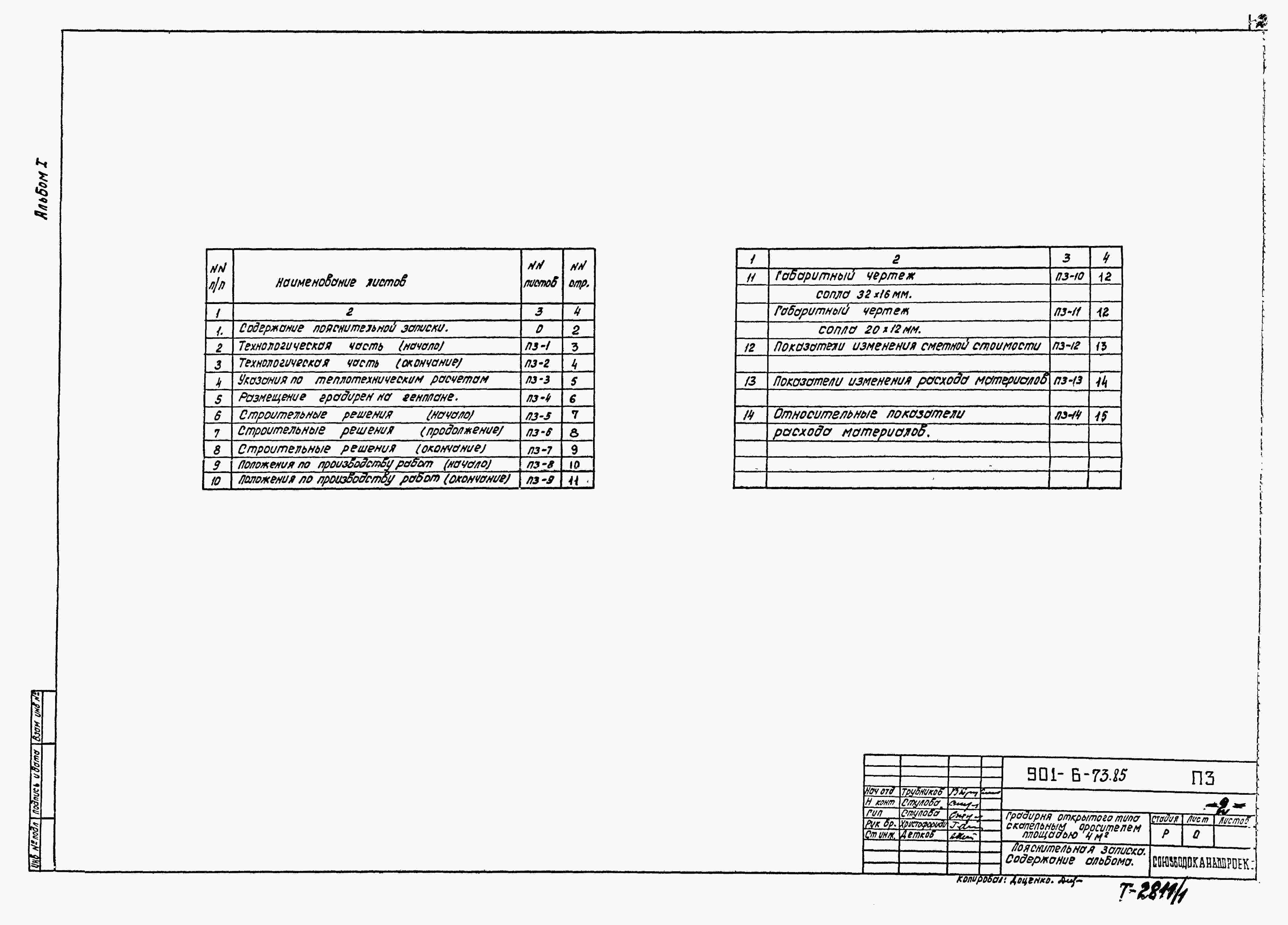 Состав альбома Типовой проект 901-6-80.85АЛьбом 1 Пояснительная записка.Показатели изменений сметной стоимости строительно-монтажных работ (из ТП 901-6-73.85)