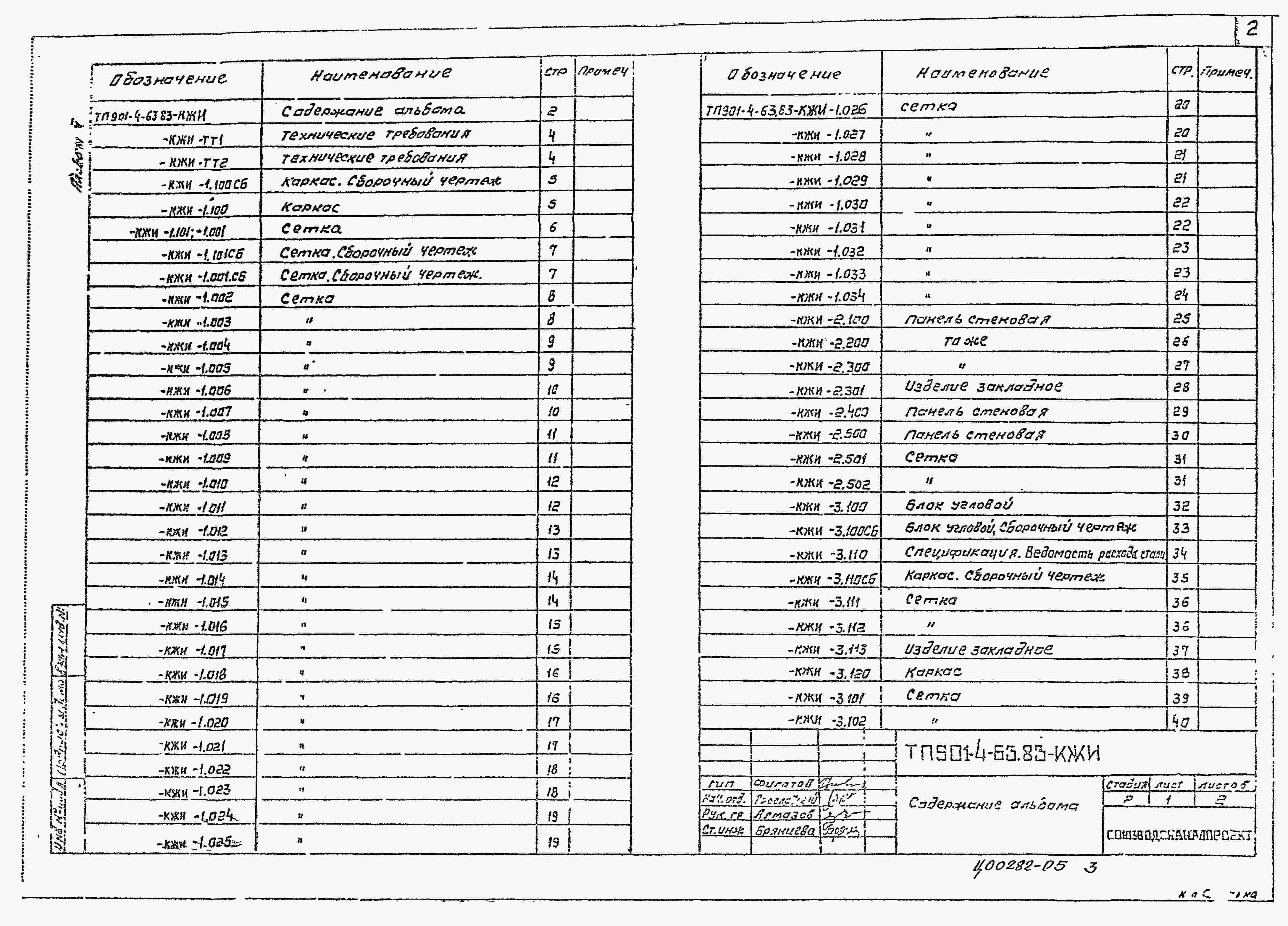 Альбом 5 Строительные изделия резервуаров емк. 50-20000 м3. ( из ТП901-4-63.83)      