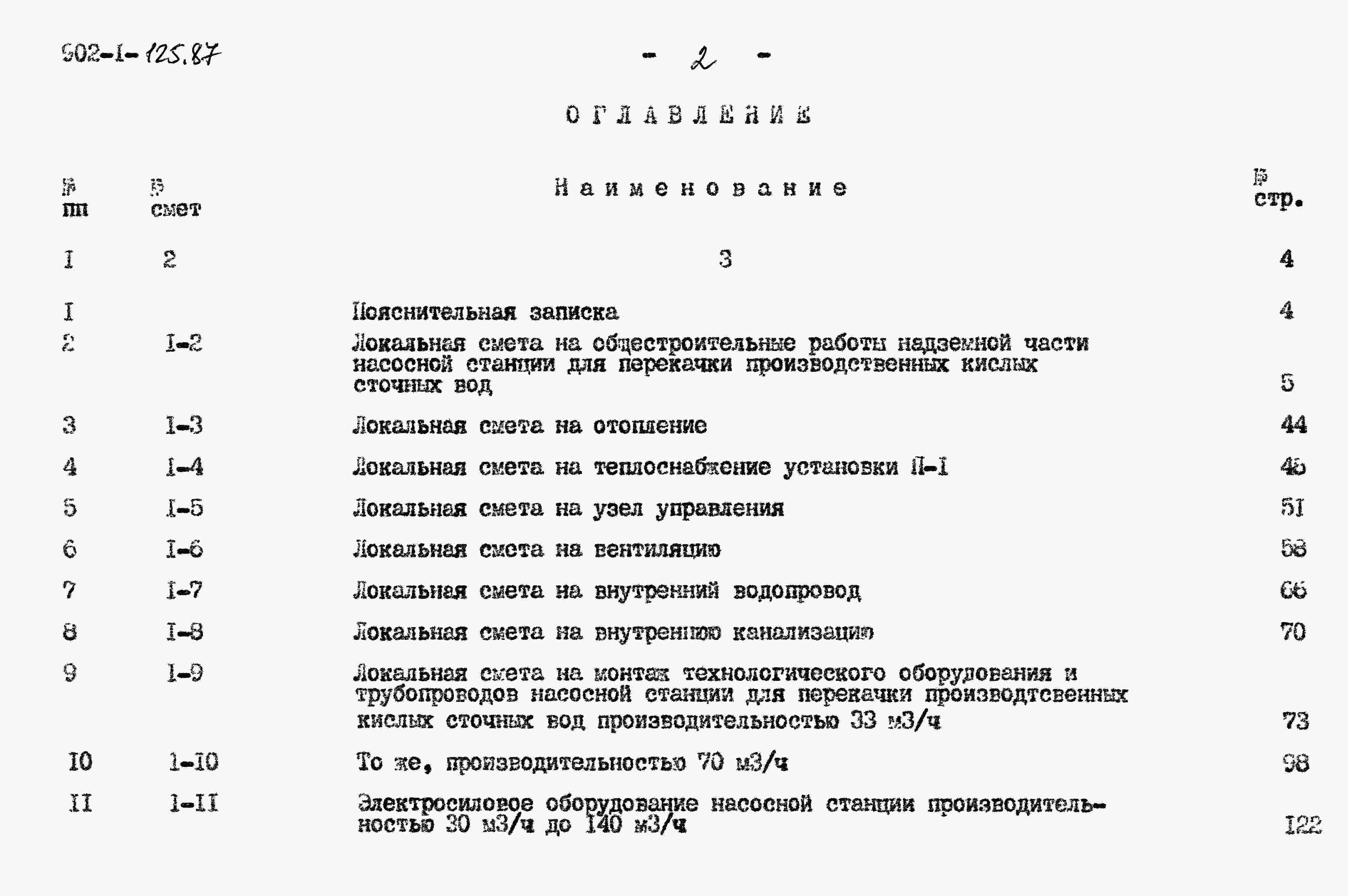 Альбом 7 Сметы. Общая часть (из ТП 902-1-125.87). 