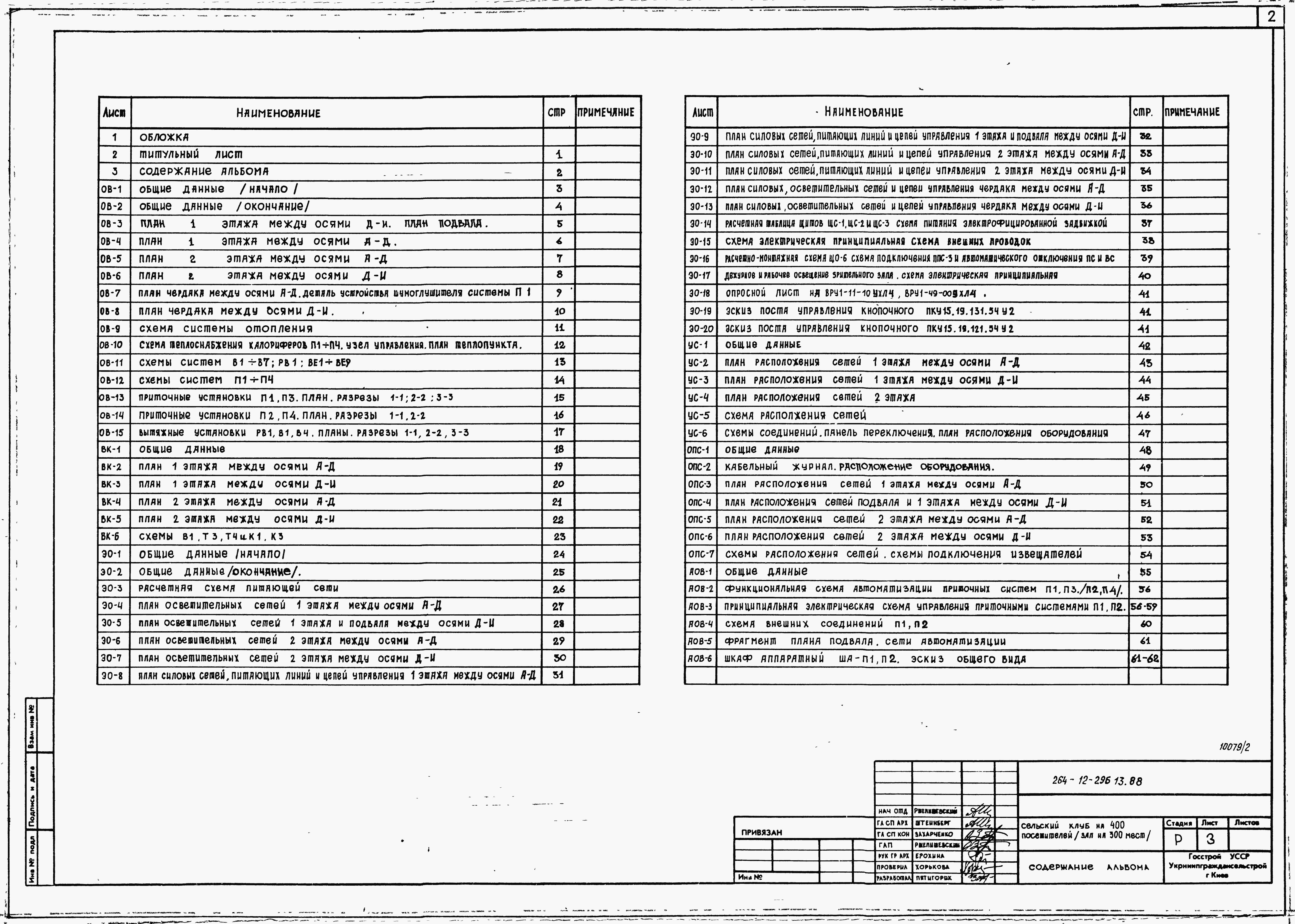 Состав альбома Типовой проект 264-12-296.13.88Альбом 1 Архитеткурно-строительные и технологические чертежии