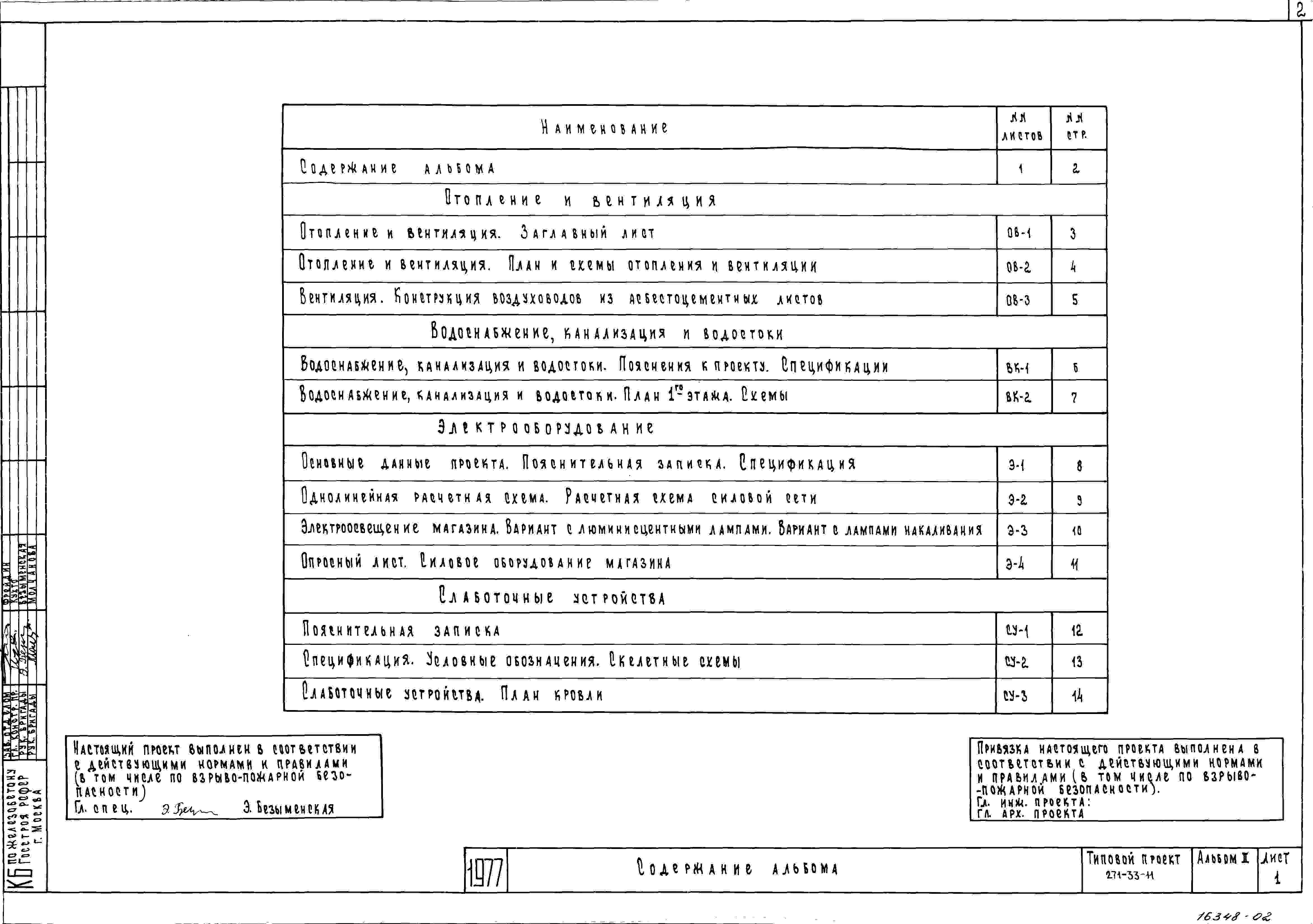 Состав альбома Типовой проект 271-33-11Альбом 2 Санитарно-технические и электротехнические чертежи 