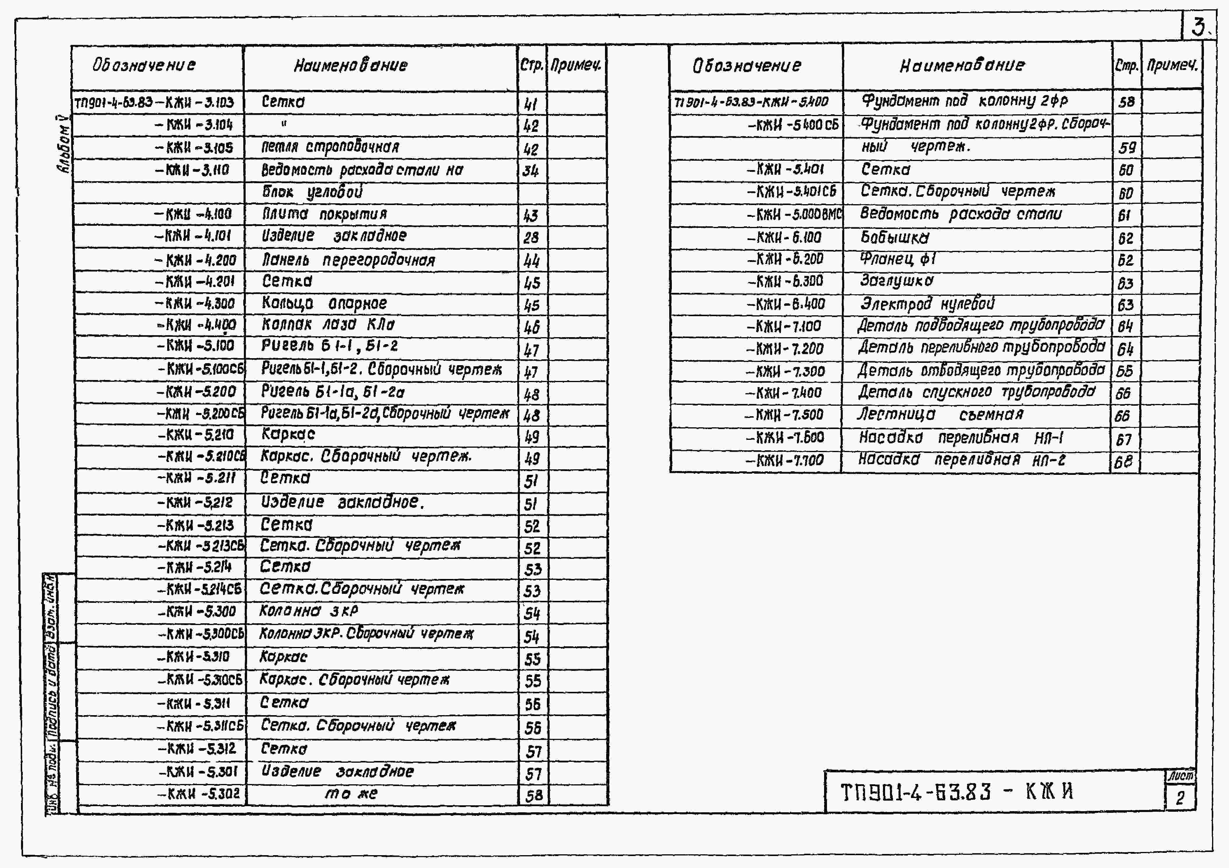 Альбом 5 Строительные изделия резервуаров емк. 50-20000 м3. ( из ТП901-4-63.83)      