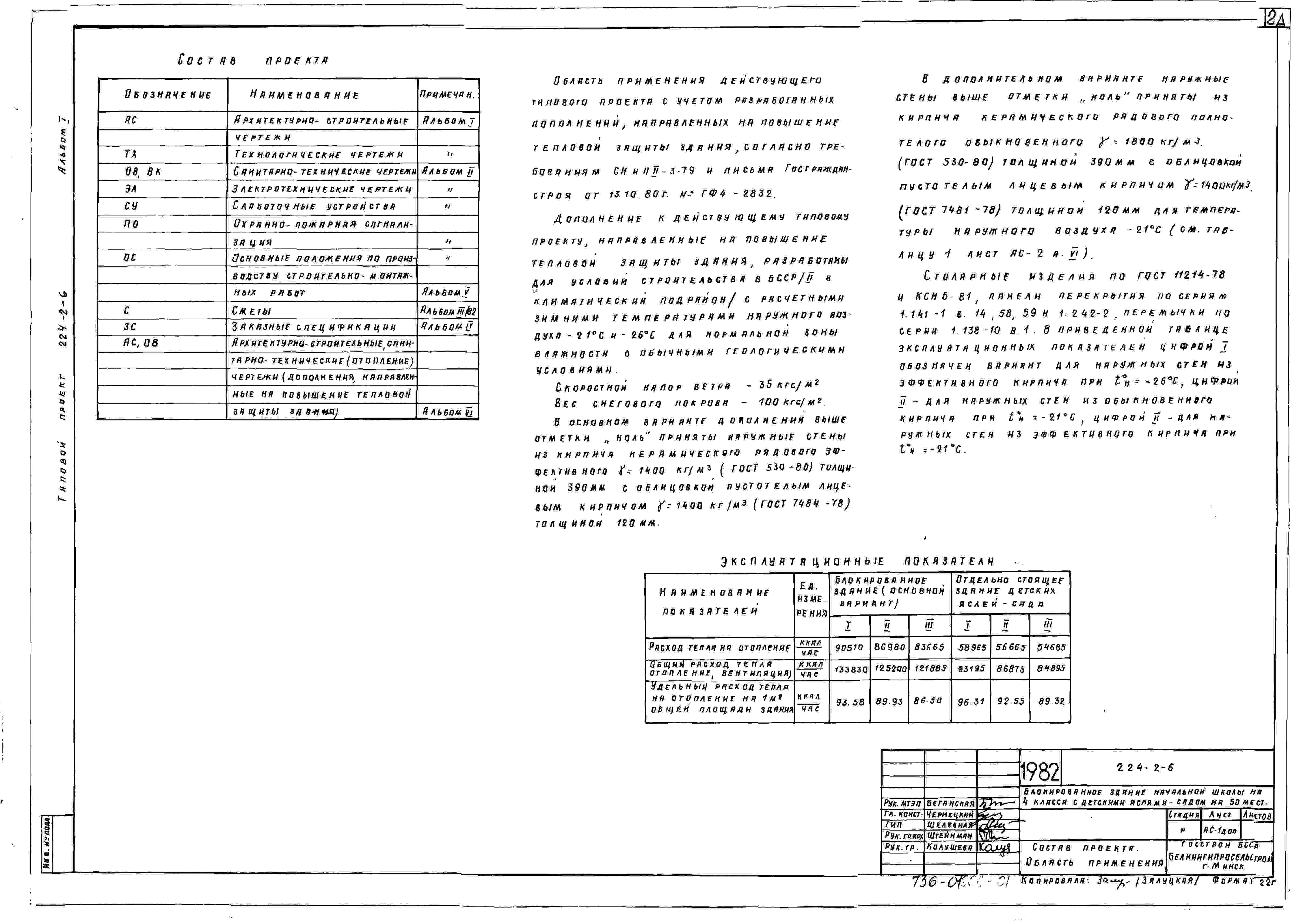 Состав альбома Типовой проект 224-2-6Альбом 1 Архитектурно-строительные и технологические чертежи