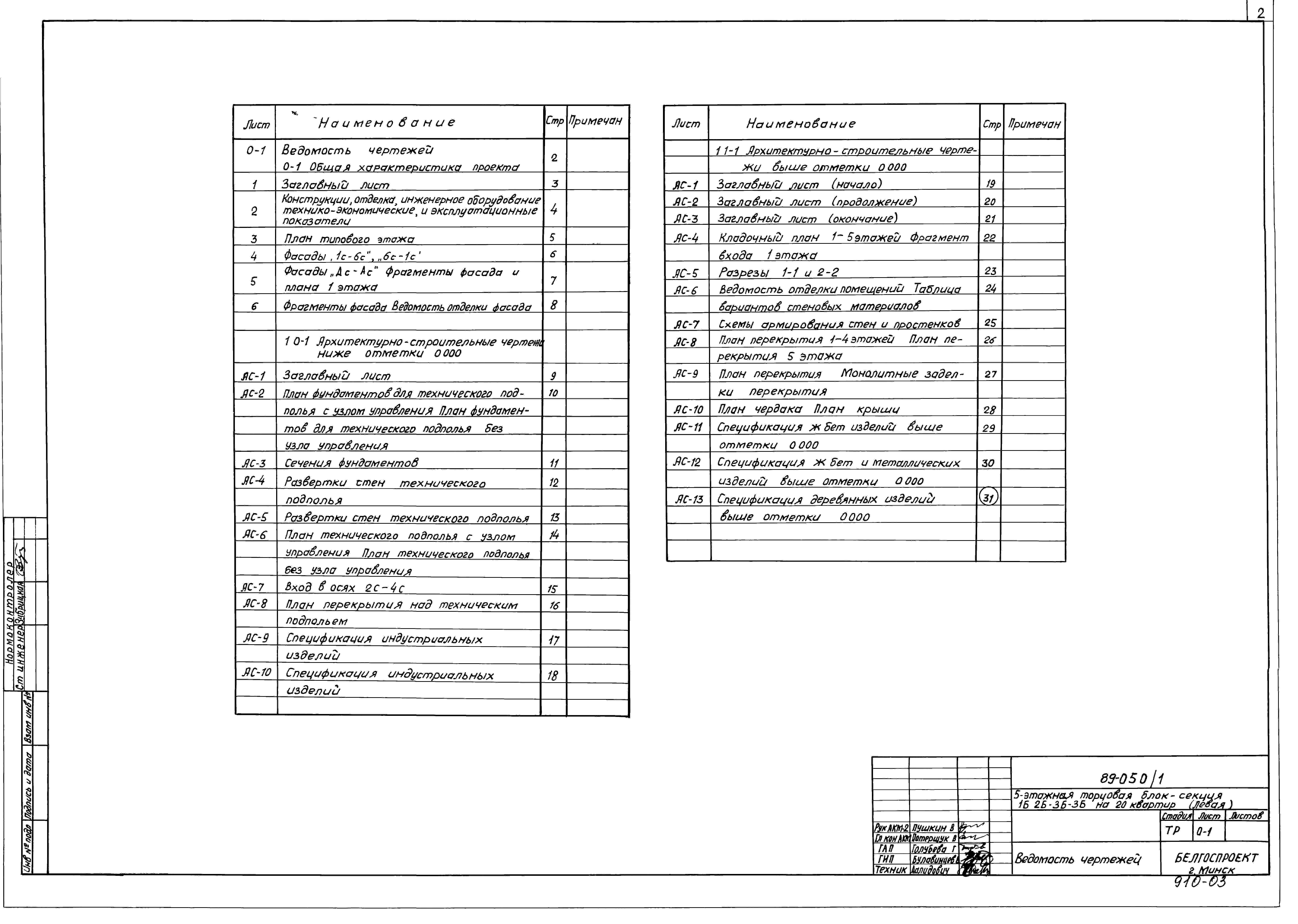 Состав альбома Типовой проект 89-050/1Альбом 5 Архитектурно-строительные чертежи выше отметки 0.000 (1.1-1)
