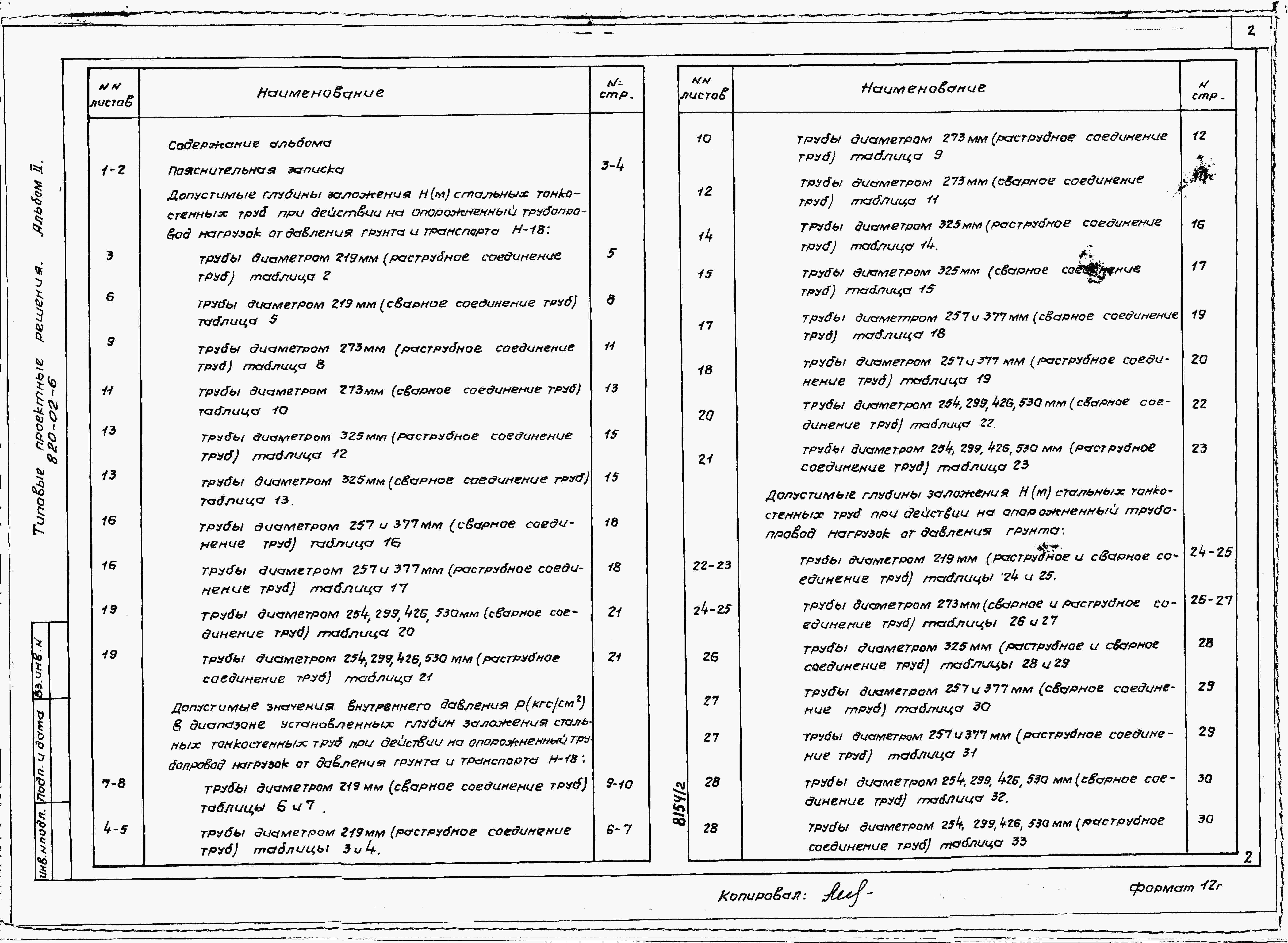 Альбом 2  Таблицы прочностных расчетов напорных трубопроводов из стальных тонкостенных труб     