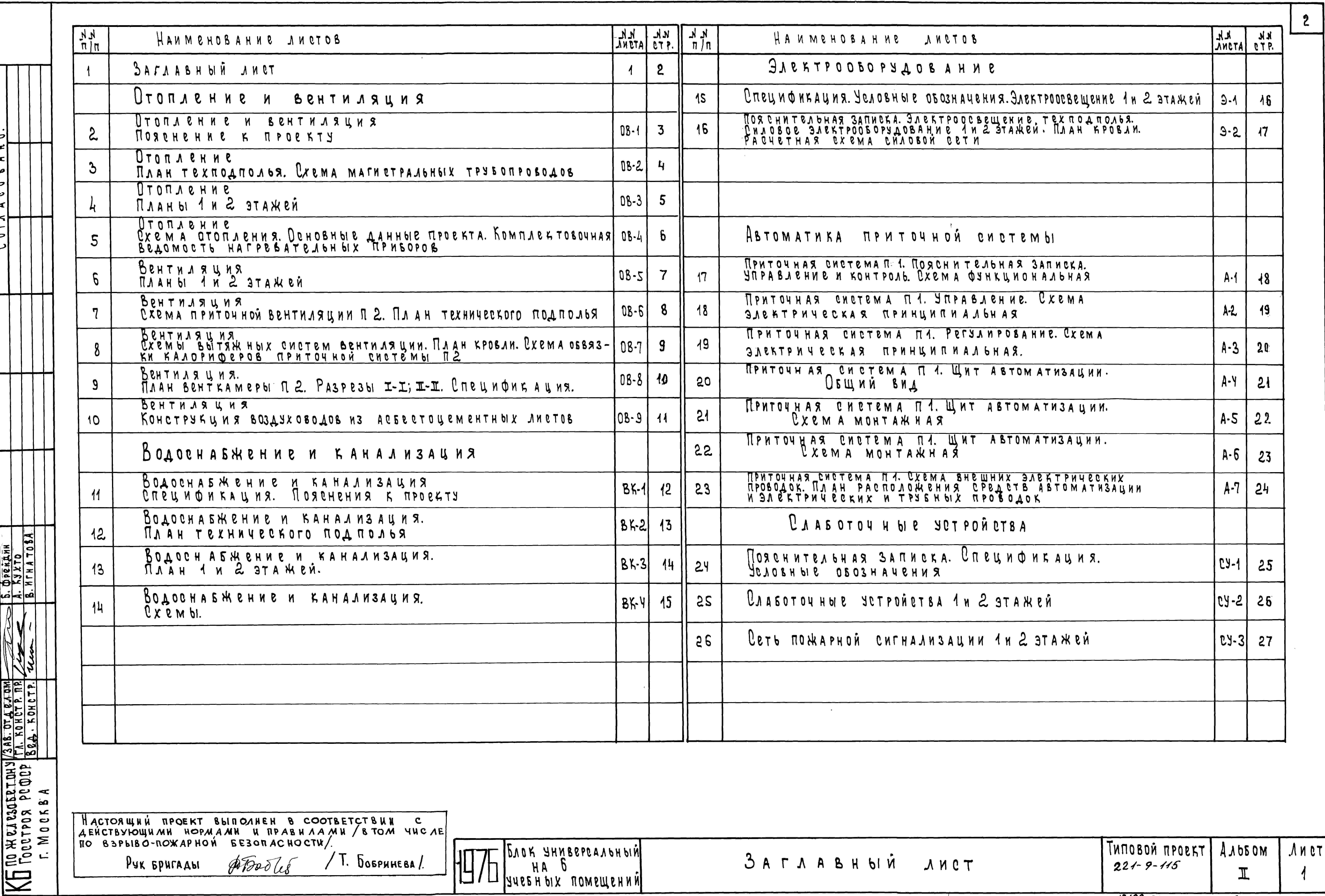 Состав альбома Типовой проект 221-9-115Альбом 2  Санитарно-технические и электротехнические чертежи    