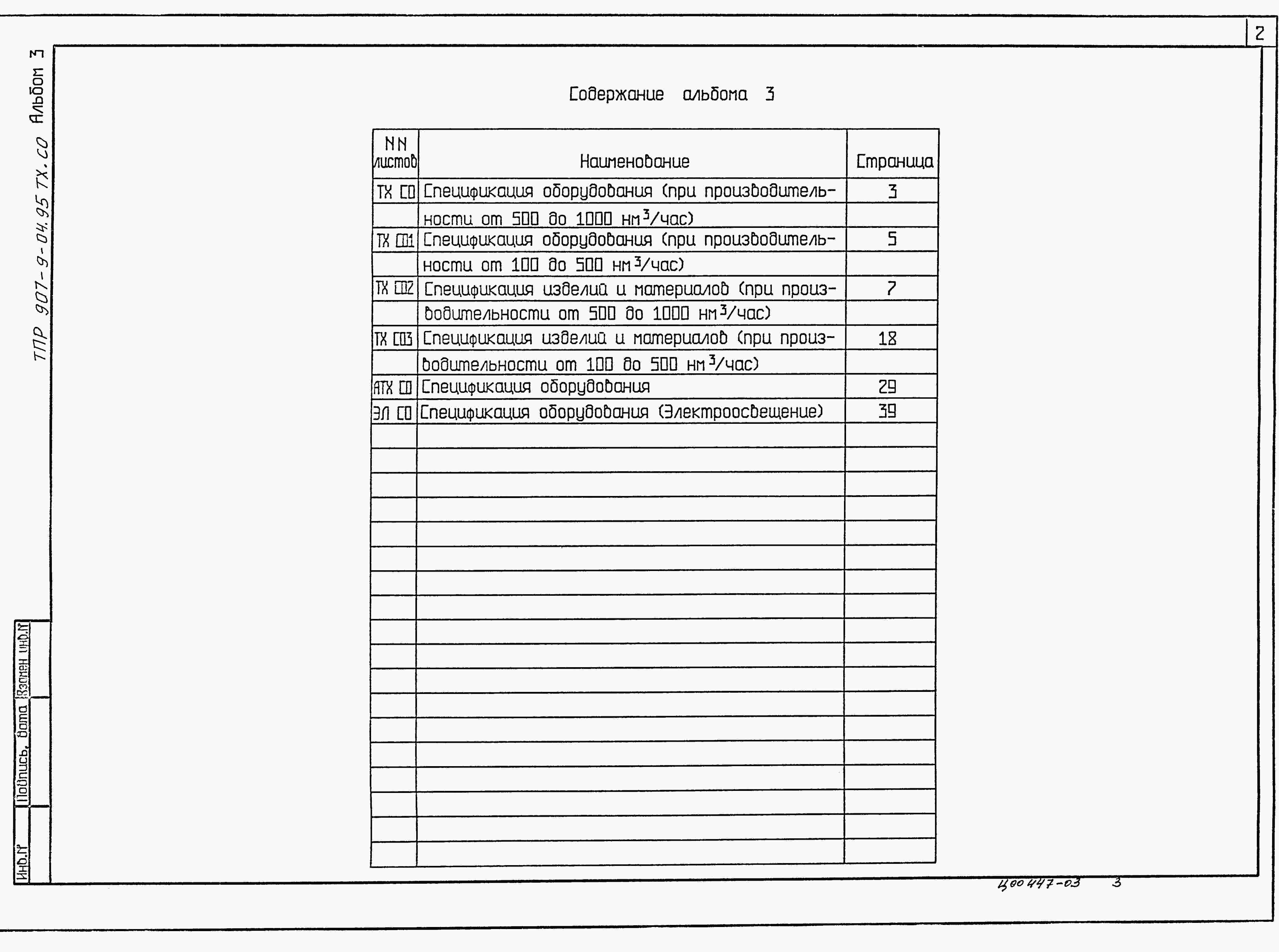 Состав альбома Типовой проект 907-9-04.95Альбом 3 Спецификация оборудования