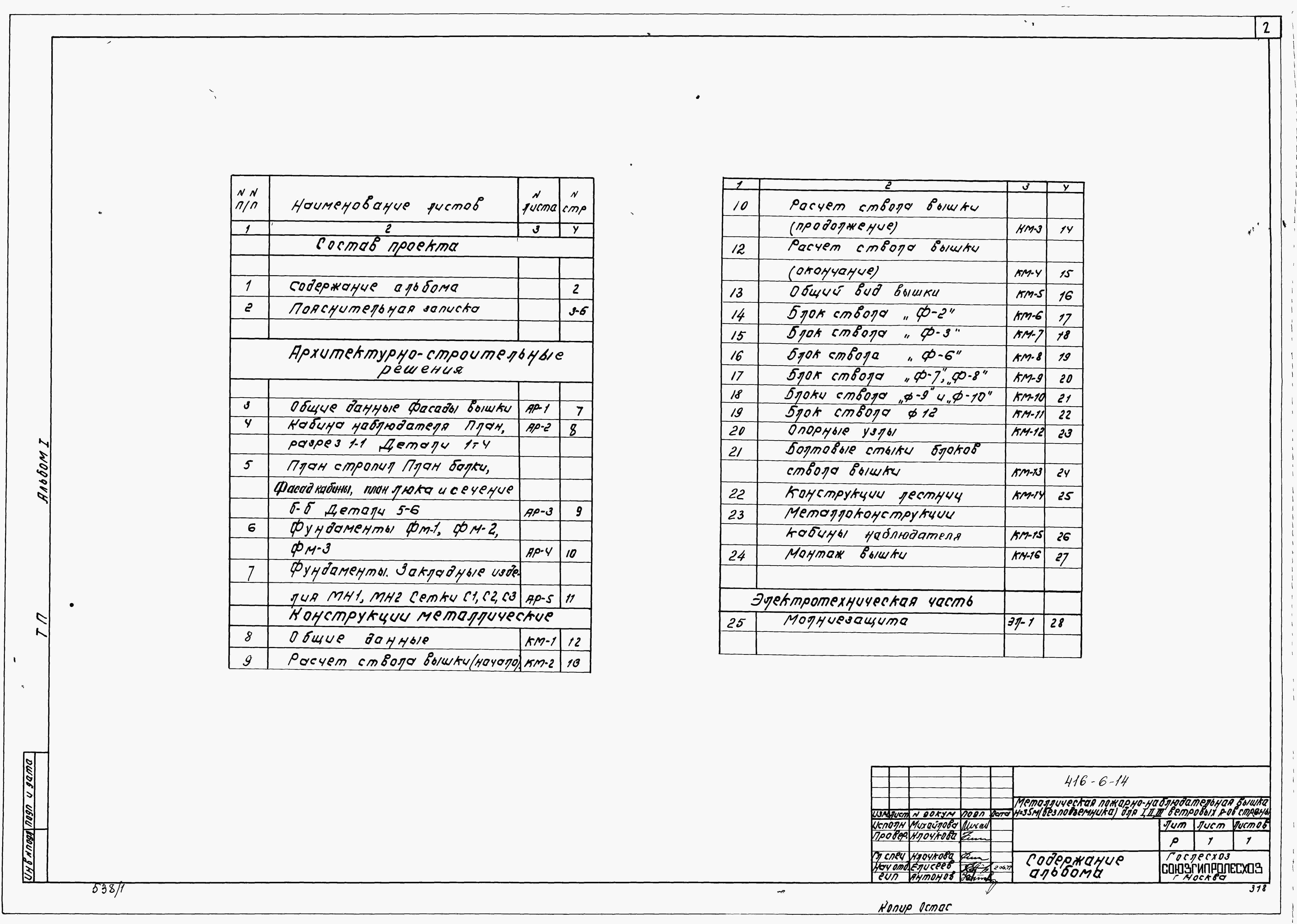 Состав альбома Типовой проект 416-6-14Альбом 1 Общая пояснительная записка. Архитектурно-строительные решения