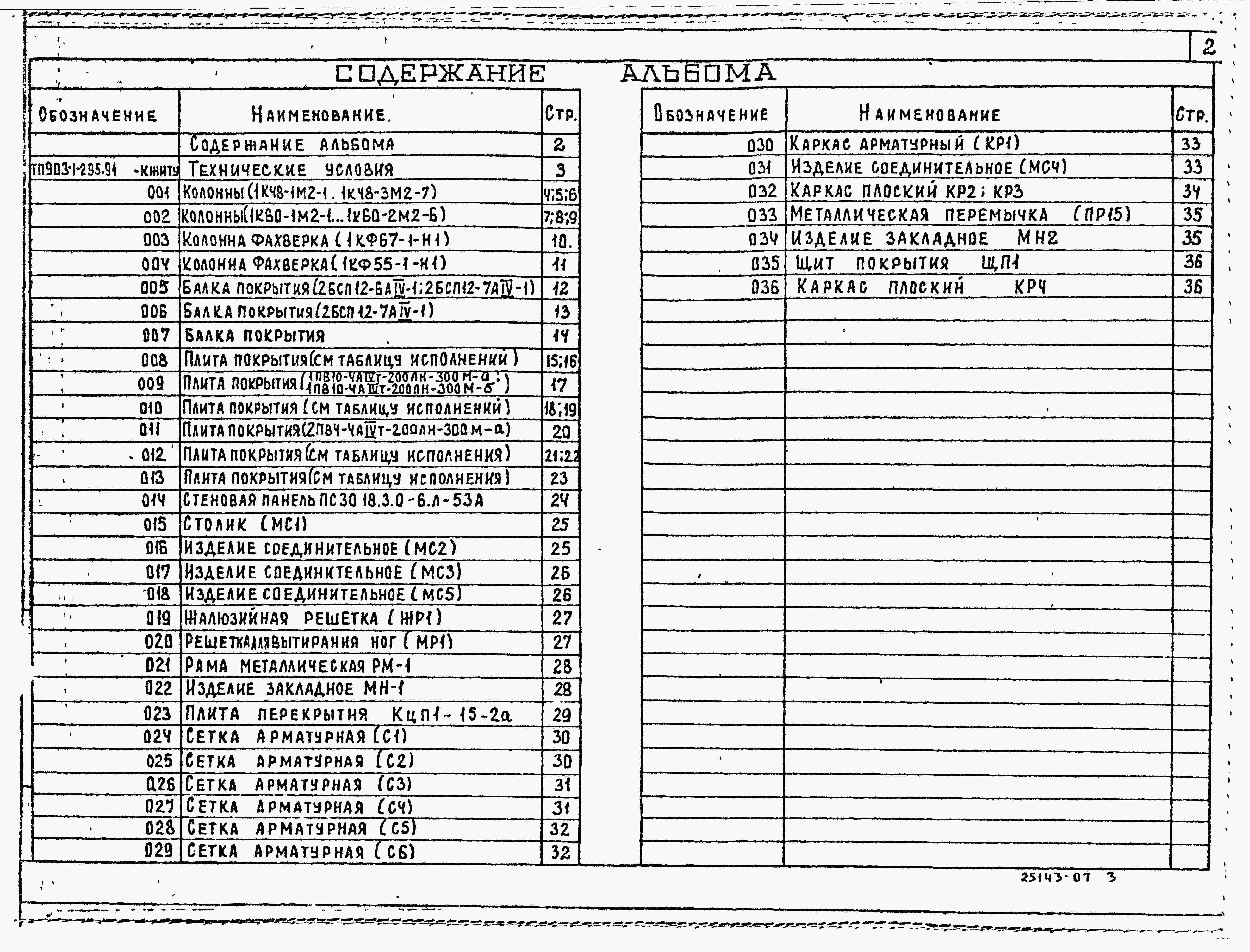 Чертежи типового проекта 903-1-28 в формате TIF из архива ВЦИС