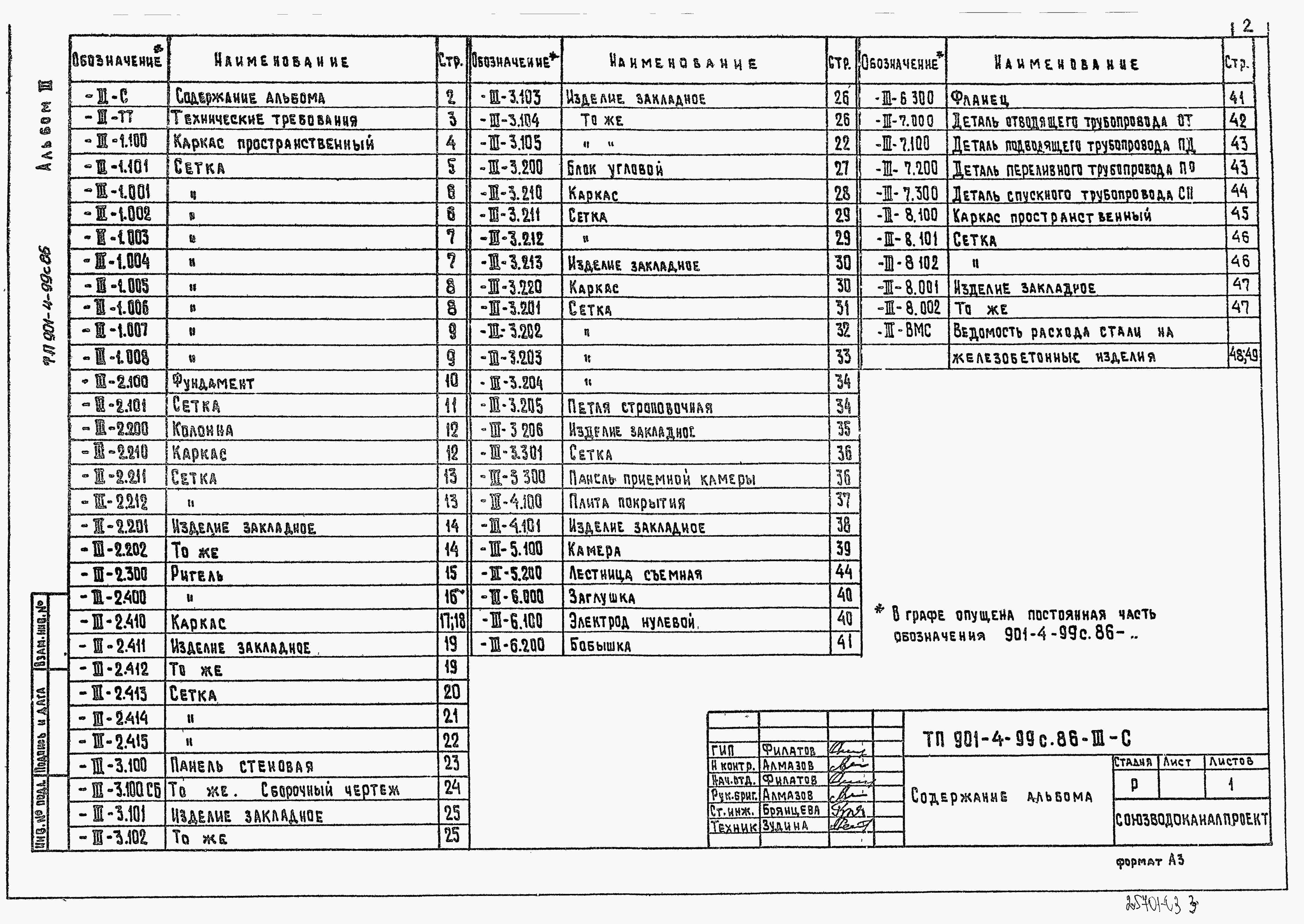 Альбом 3 Строительные изделия резервуаров емк. 1400-5000м3 (из ТП 901-4-99с.86).     