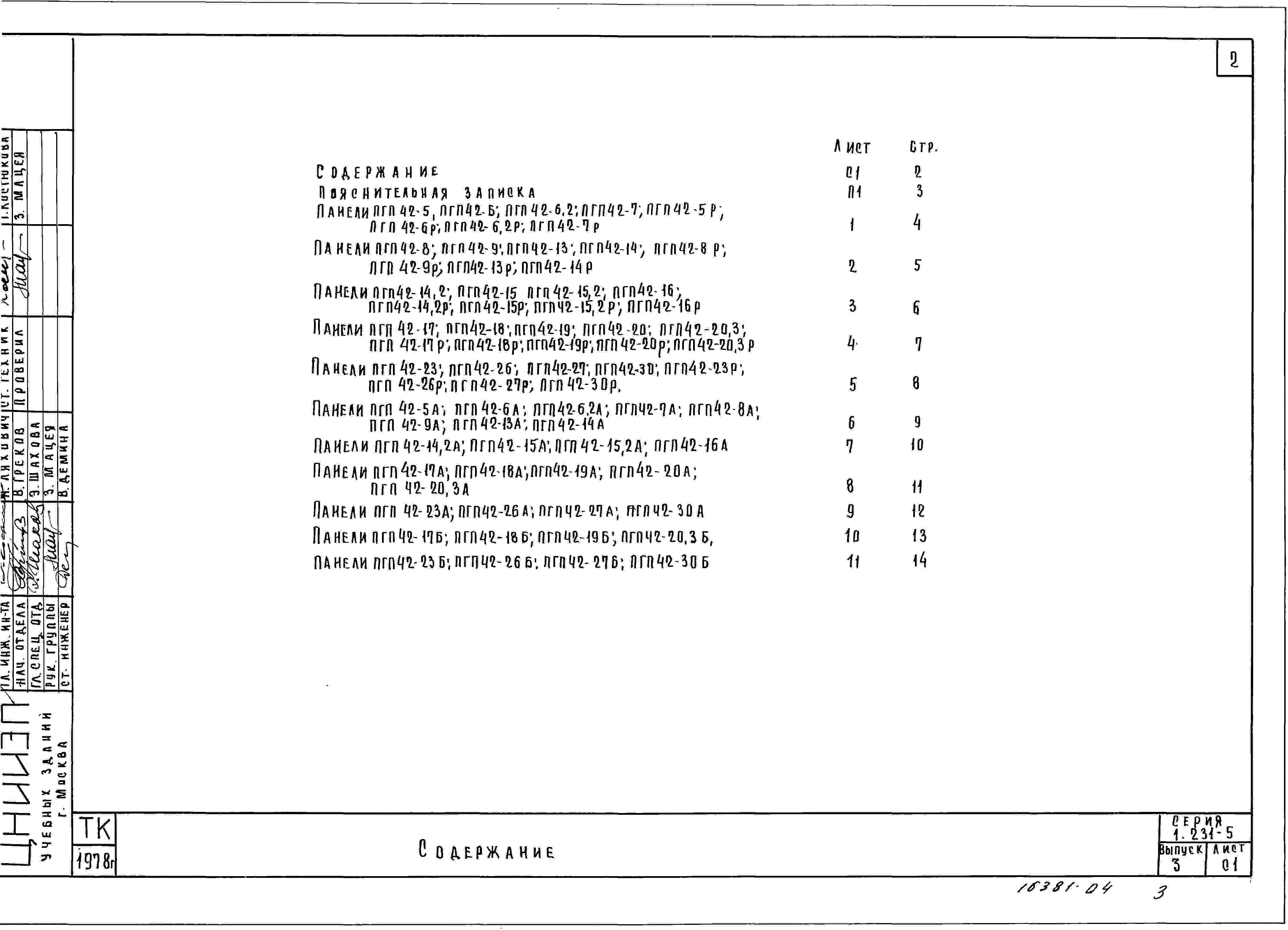 Состав альбома Серия 1.231-5 ПанелиВыпуск 3 Панели перегородок для каркасно-панельных зданий с высотой этажа 4,2 м. Рабочие чертежи 