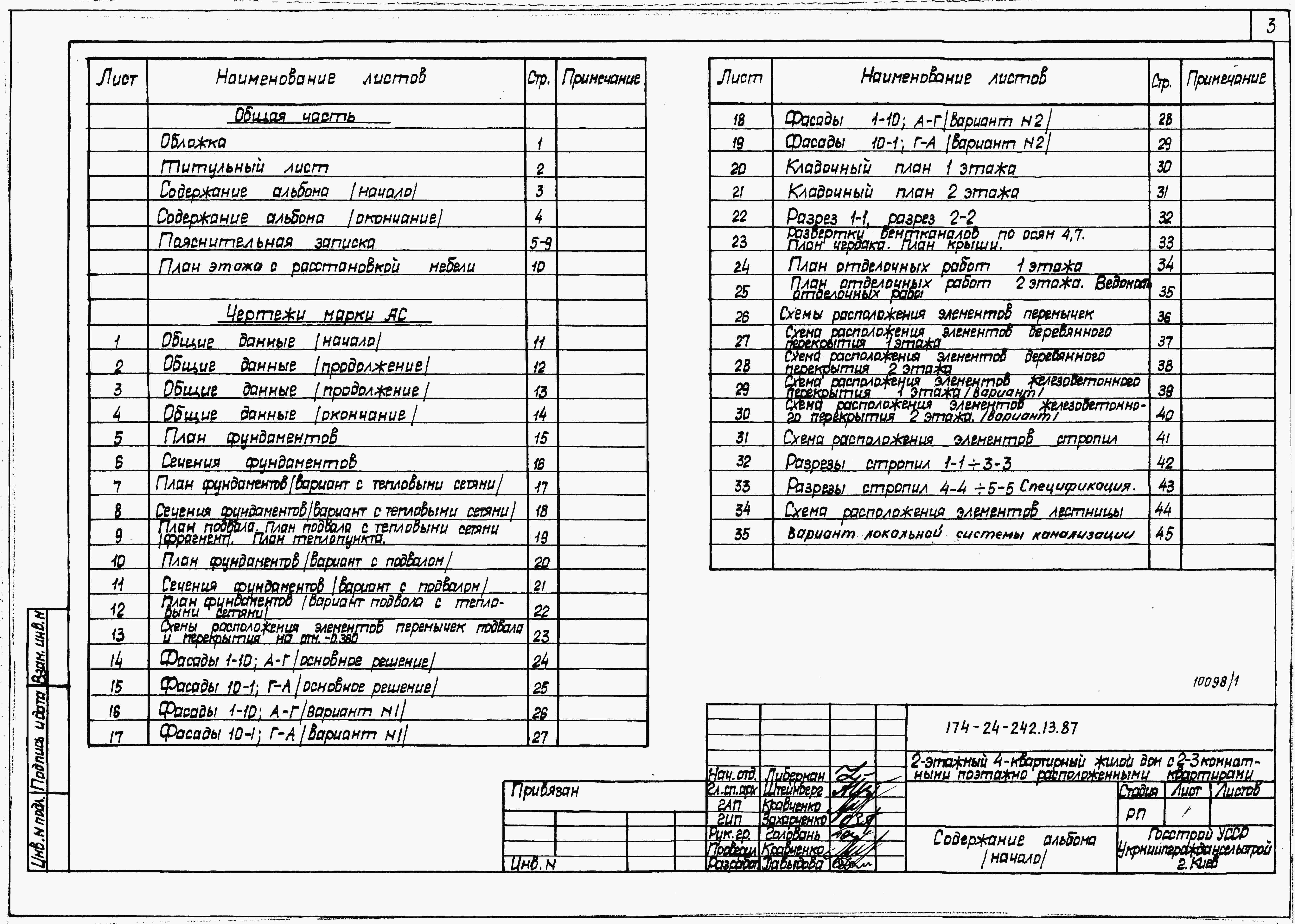 Чертежи типового проекта 174-24-242.13.87 в формате TIF из архива ВЦИС