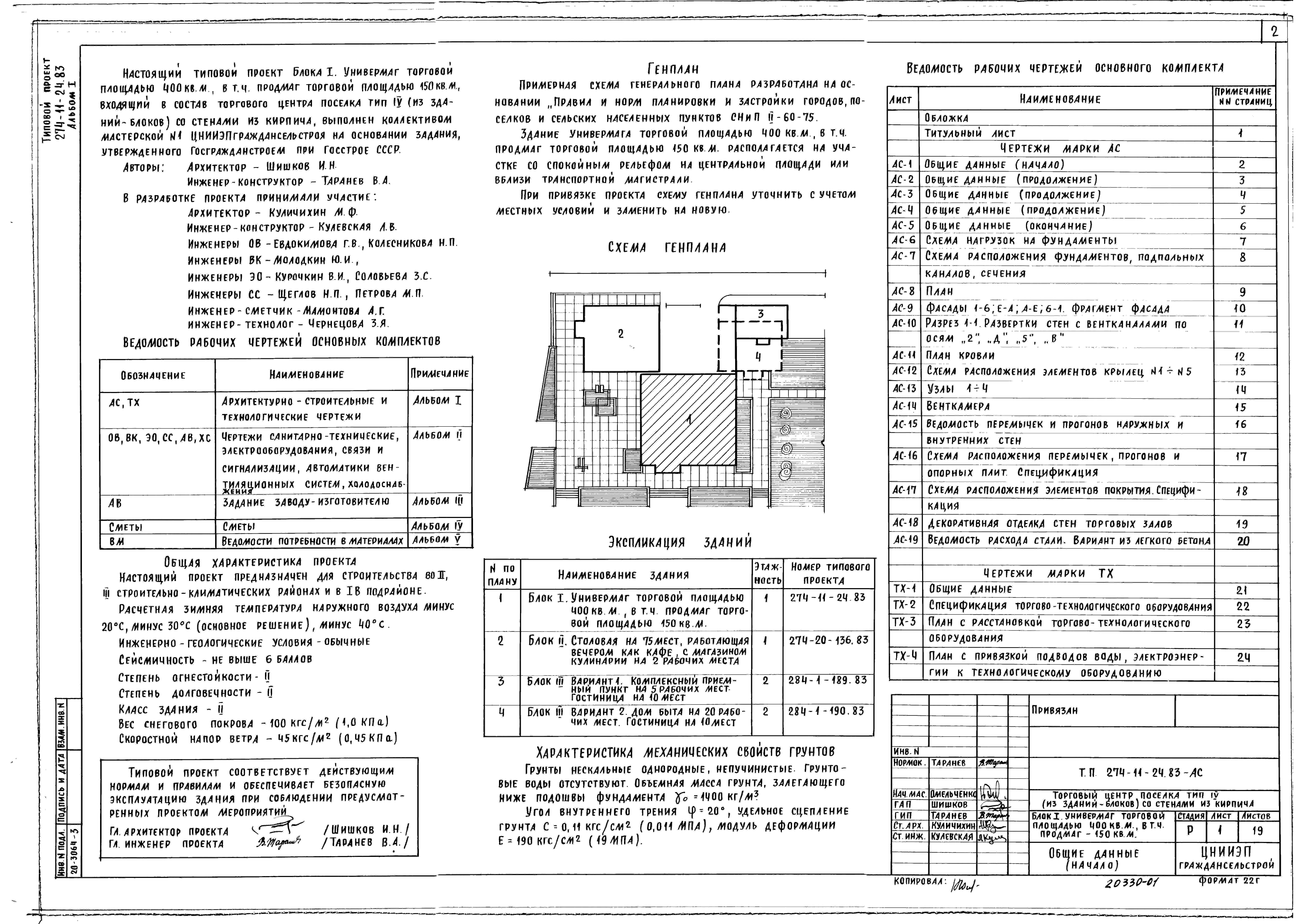 Состав альбома Типовой проект 274-11-24.83Альбом 1 Архитектурно-строительные и технологические чертежи