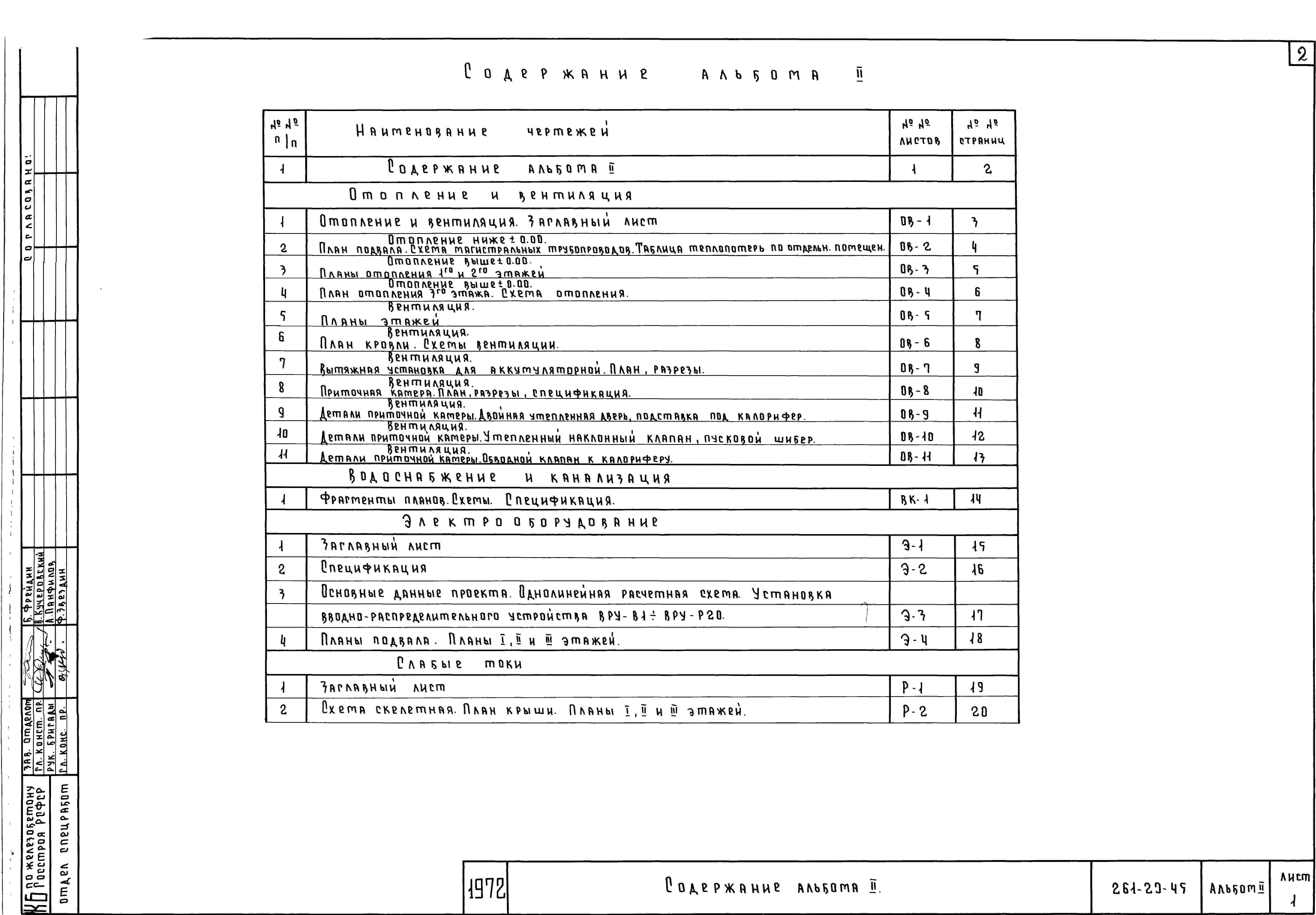 Состав альбома Типовой проект 261-20-45Альбом 2 Санитарно-технические, электротехнические чертежи