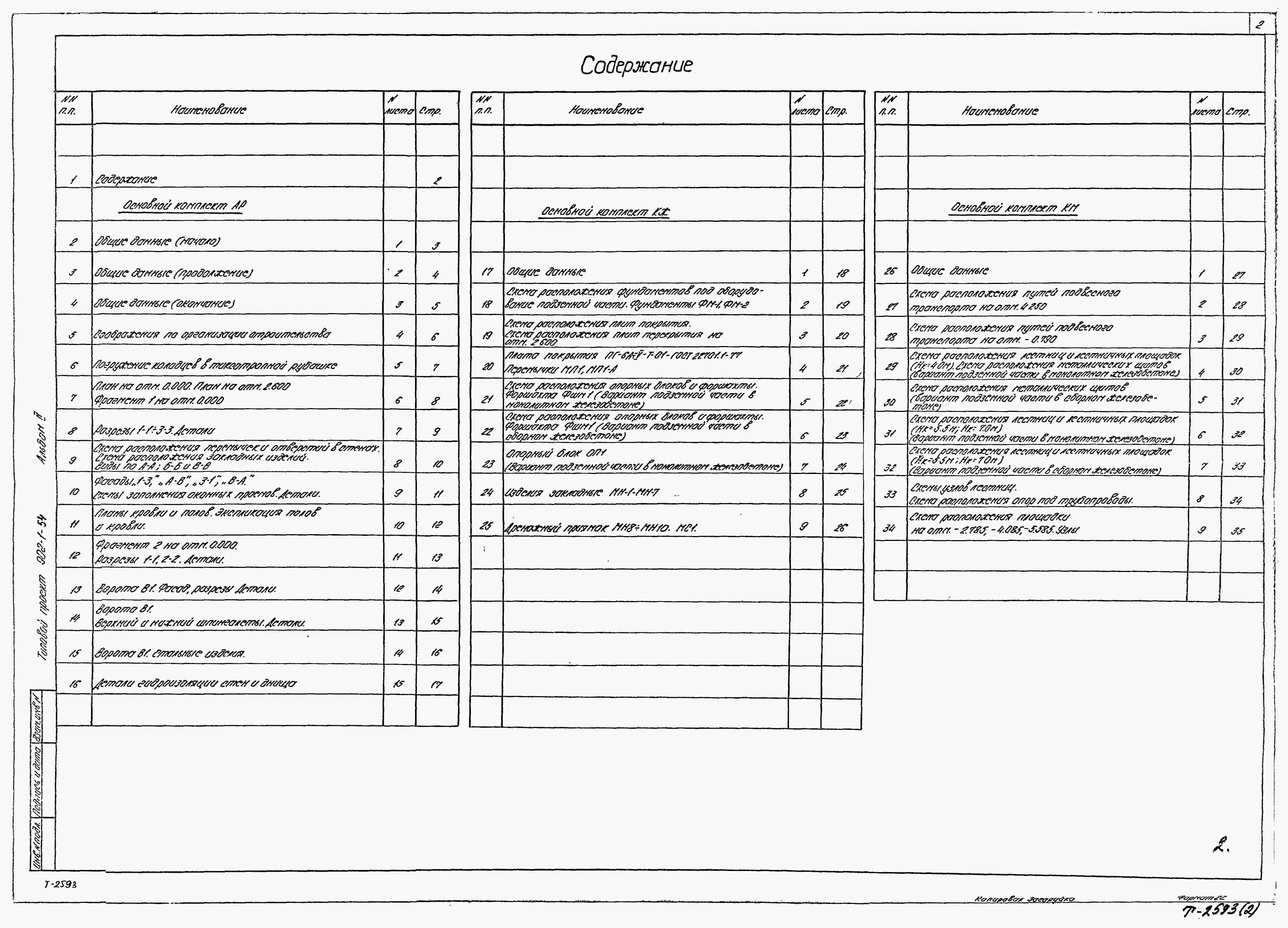 Альбом 2 Архитектурно-строительные решения (глубина заложения подводящего коллектора 4,0; 5,5 и 7,0 м). Надземная часть. Общие чертежи, узлы и детали.     