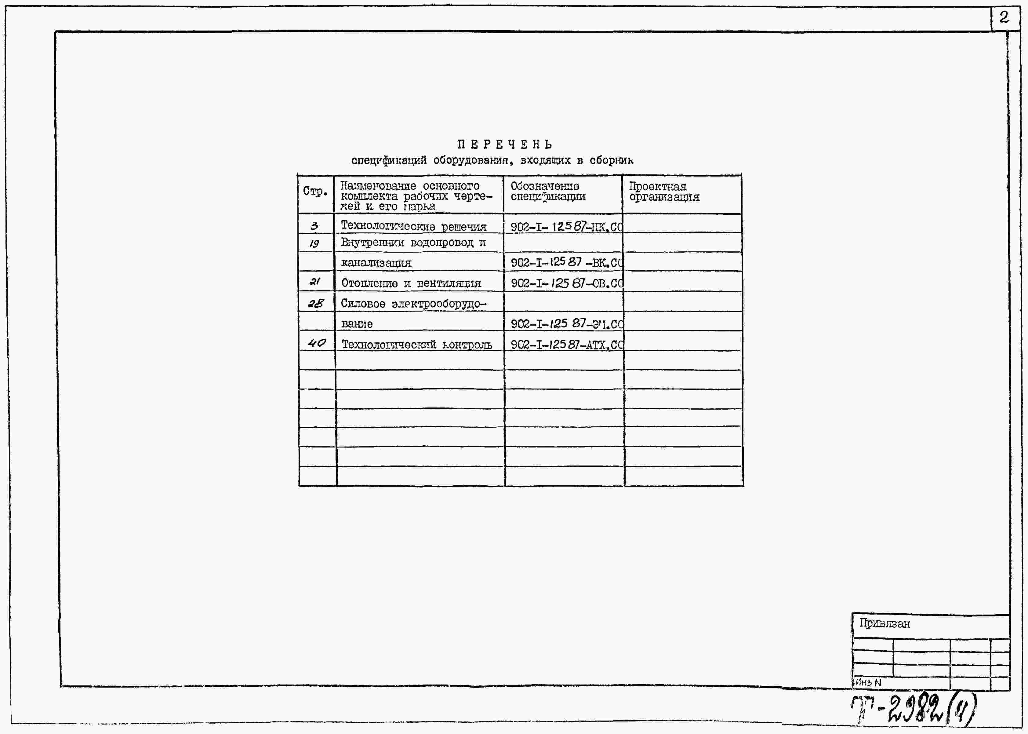 Альбом 4 Спецификация оборудования ( из ТП 902-1-125.87 ).     