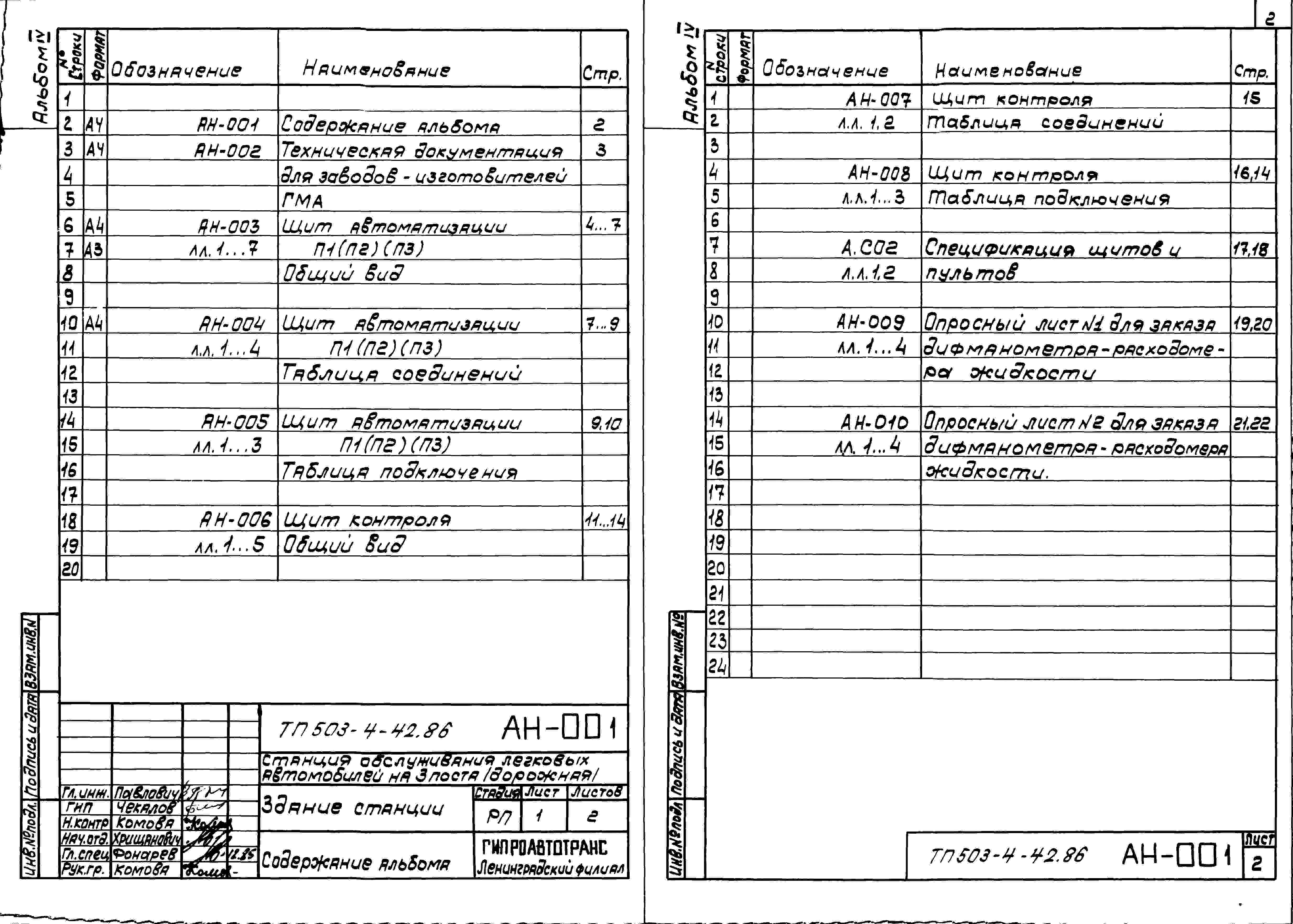 Состав альбома Типовой проект 503-4-42.86Альбом 4 Техническая документация для заводов-изготовителей