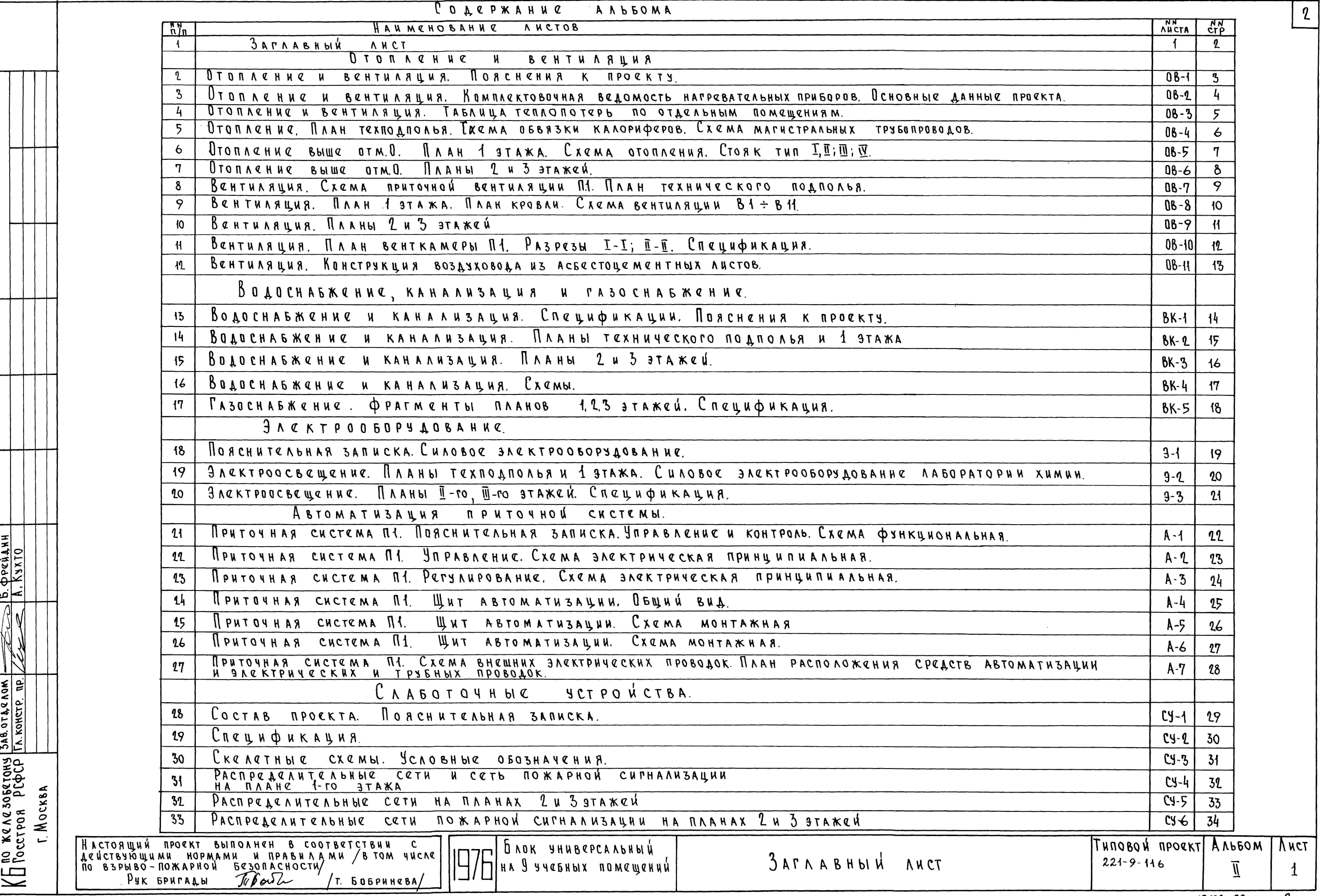 Состав альбома Типовой проект 221-9-116Альбом 2  Санитарно-технические и электротехнические чертежи    