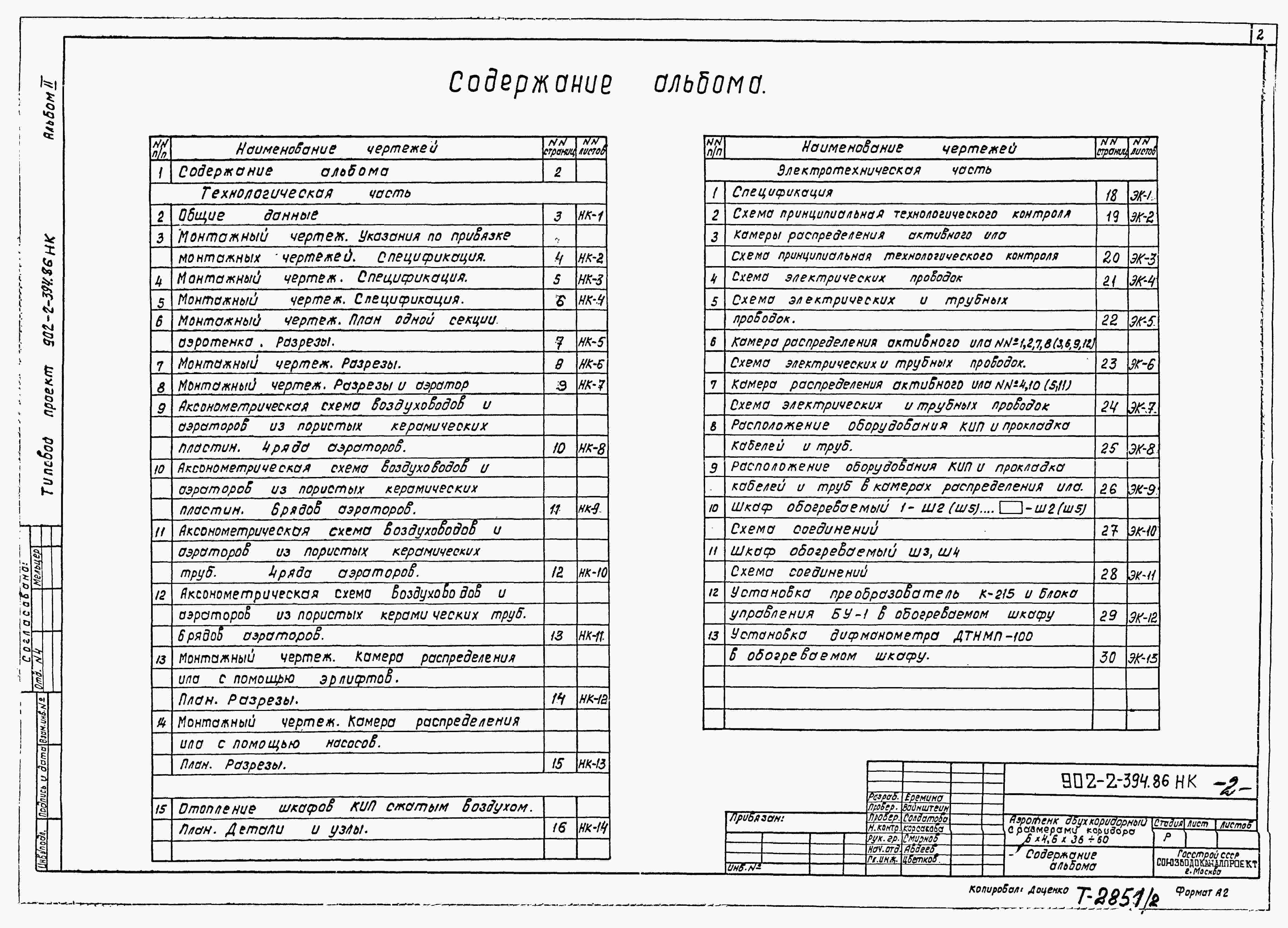 Альбом 2 Технологическая и электротехническая части (из тип.пр.  902-2-394.86)     