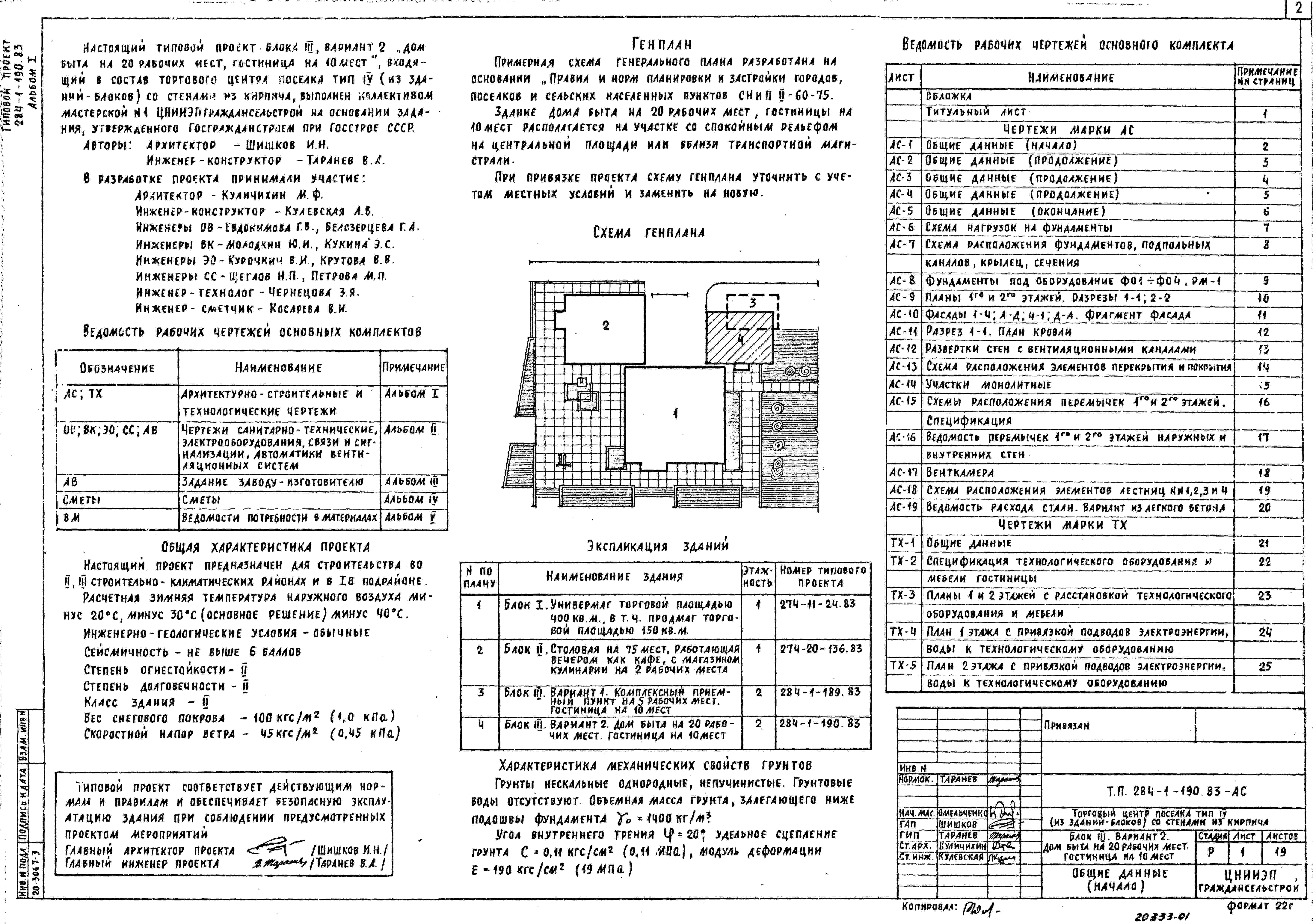 Состав альбома Типовой проект 284-1-190.83Альбом 1 Архитектурно-строительные и технологические чертежи