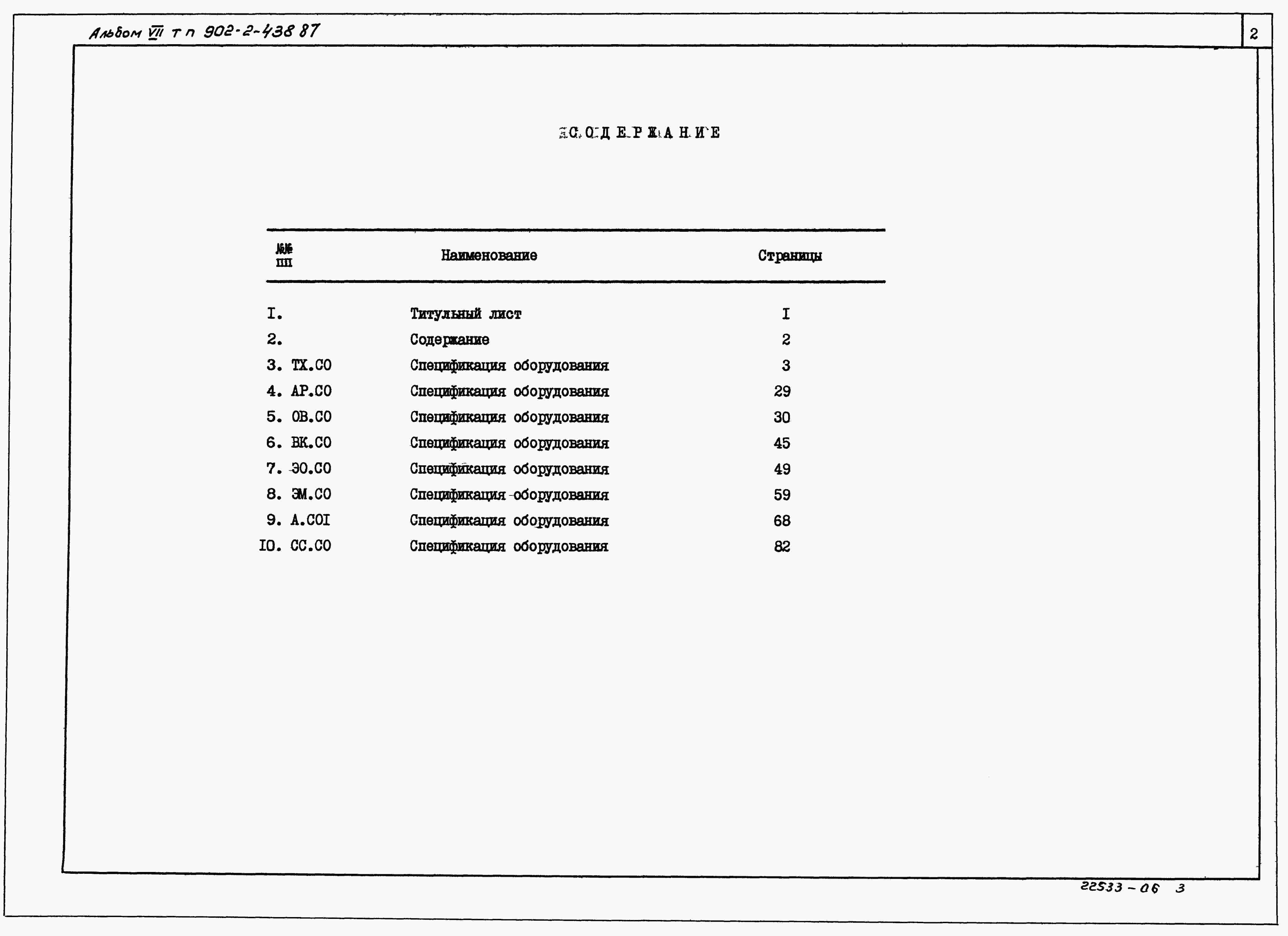 Альбом 7 Спецификации оборудования (из ТП 902-2-438.87)  