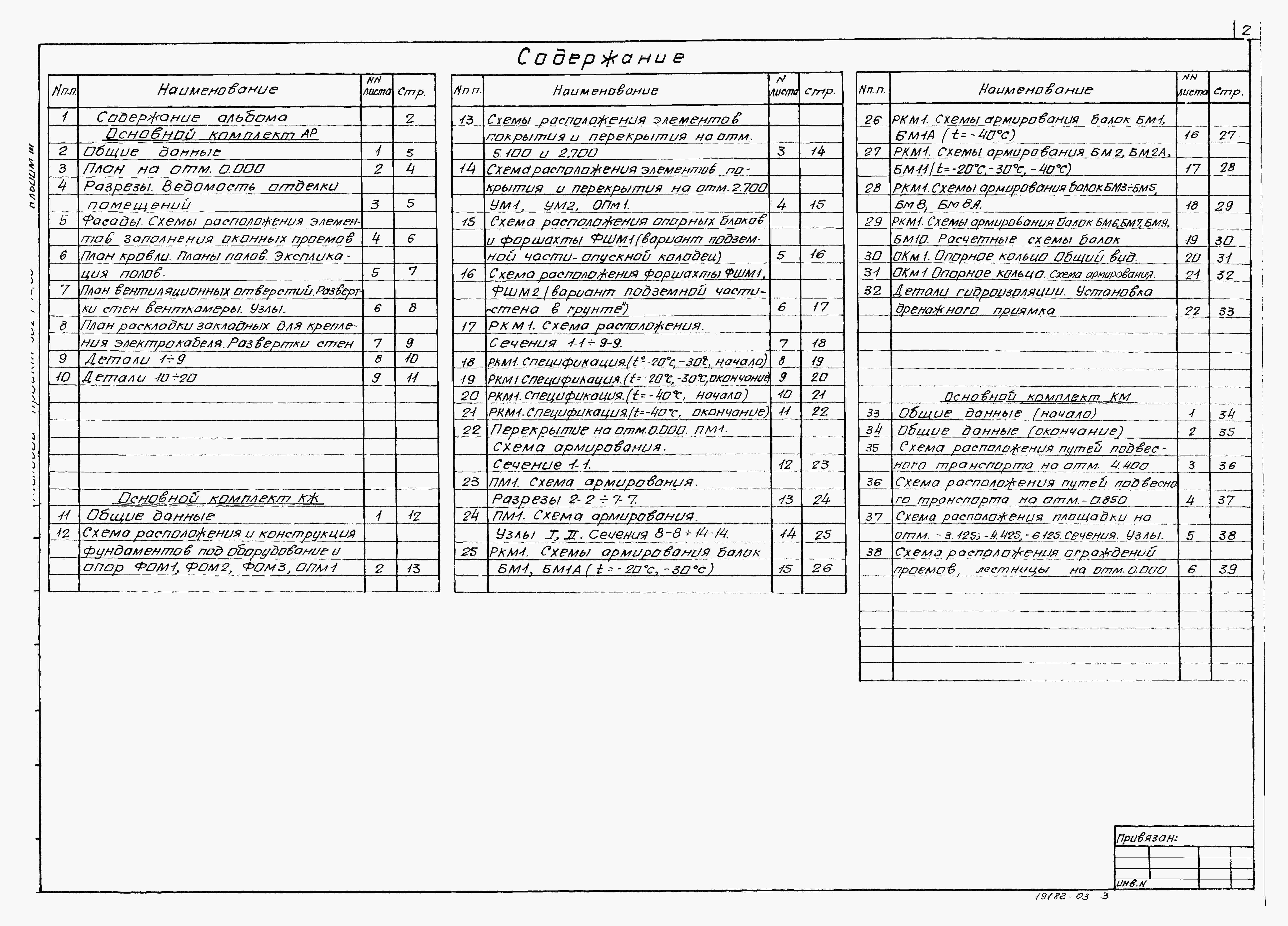 Альбом 3 Архитектурно-строительные решения. Надземная часть. Общие чертежи, узлы, детали (из ТП 902-1-70.83)   