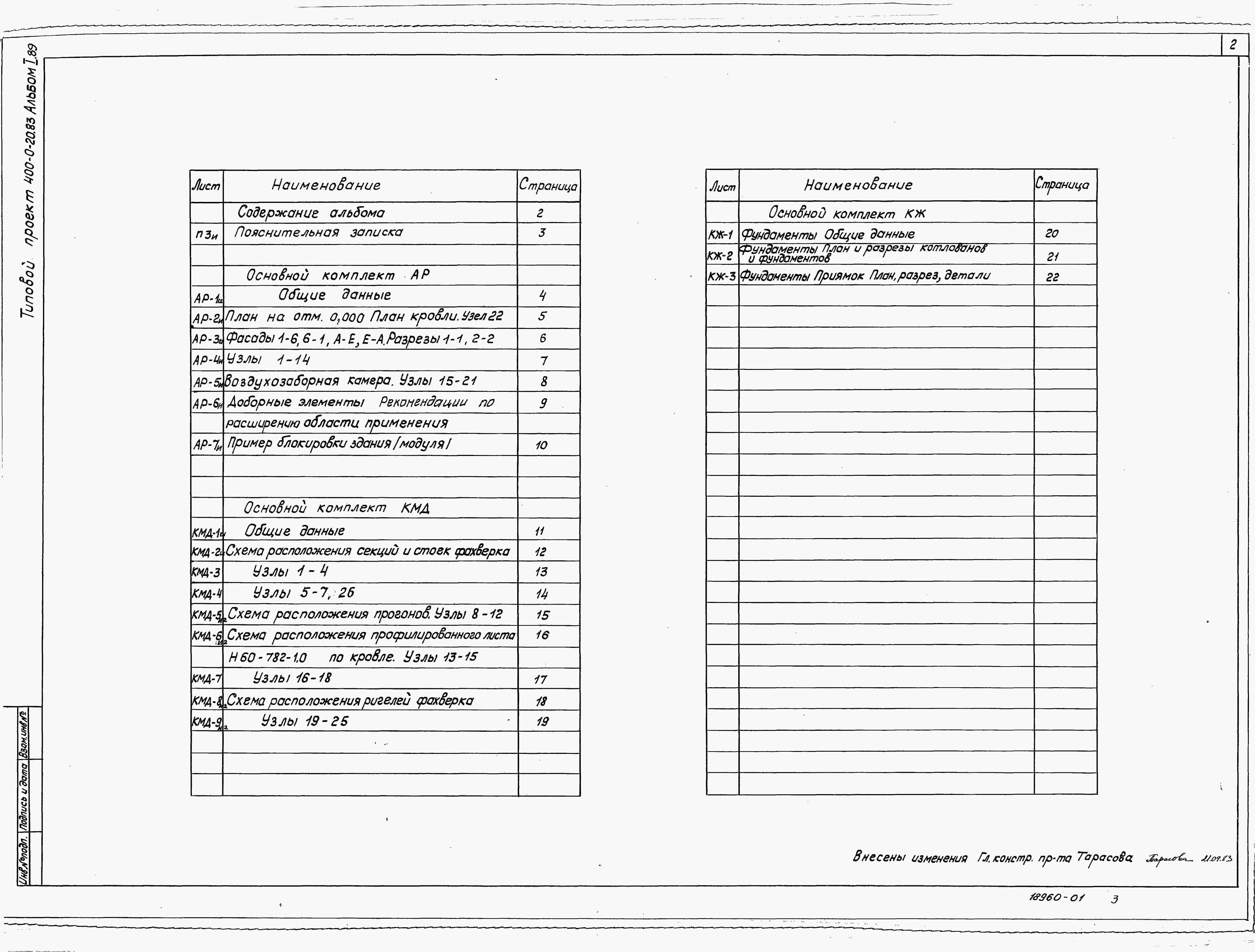 Состав альбома Типовой проект 400-0-20.83Альбом 1.89 Пояснительная записка    Архитектурные решения    Конструкции металлические, деталировочные чертежи    Конструкции железобетонные    