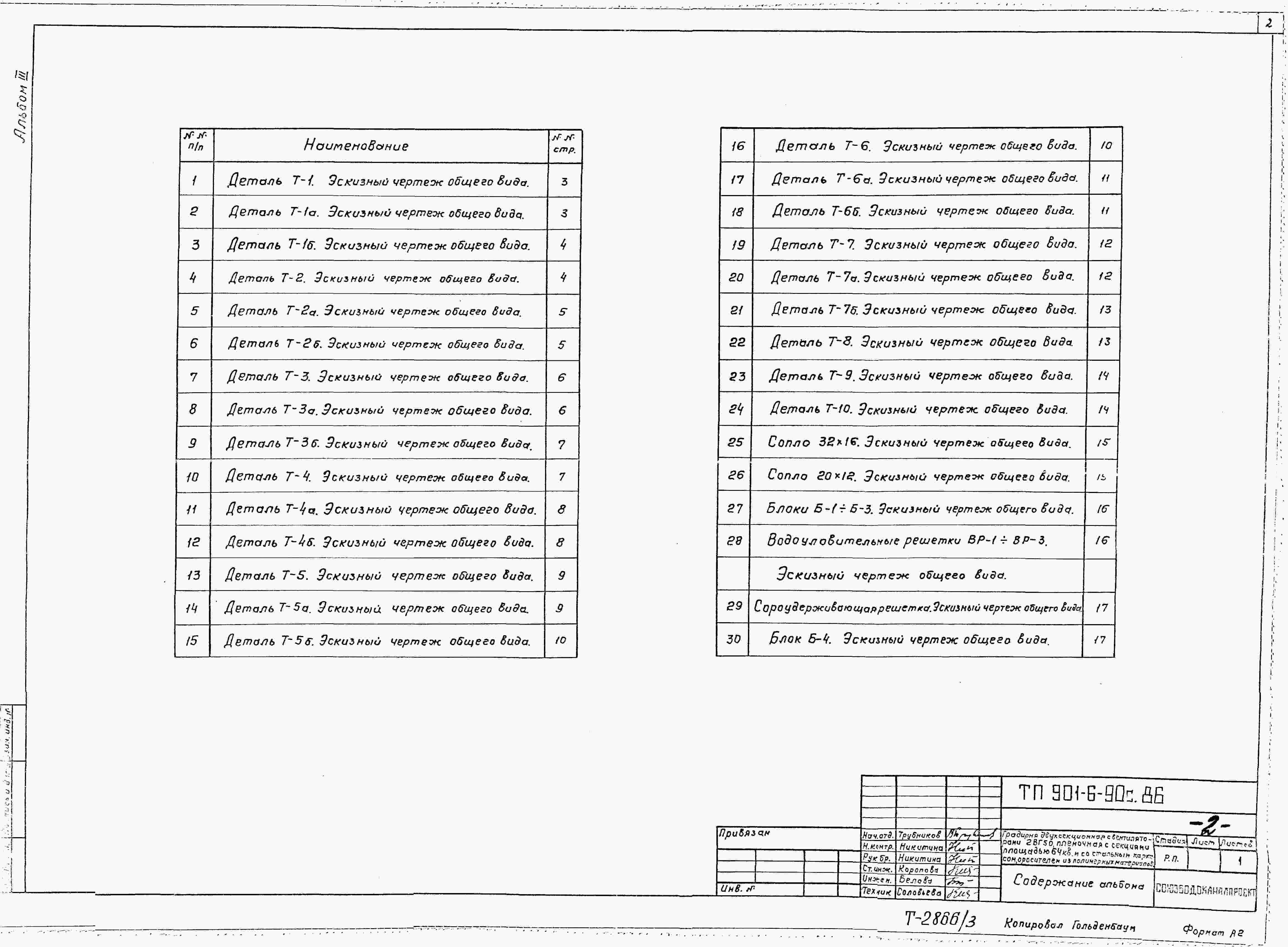 Состав альбома Типовой проект 901-6-90с.86Альбом 3 Эскизные чертежи общих видов нетиповых конструкций