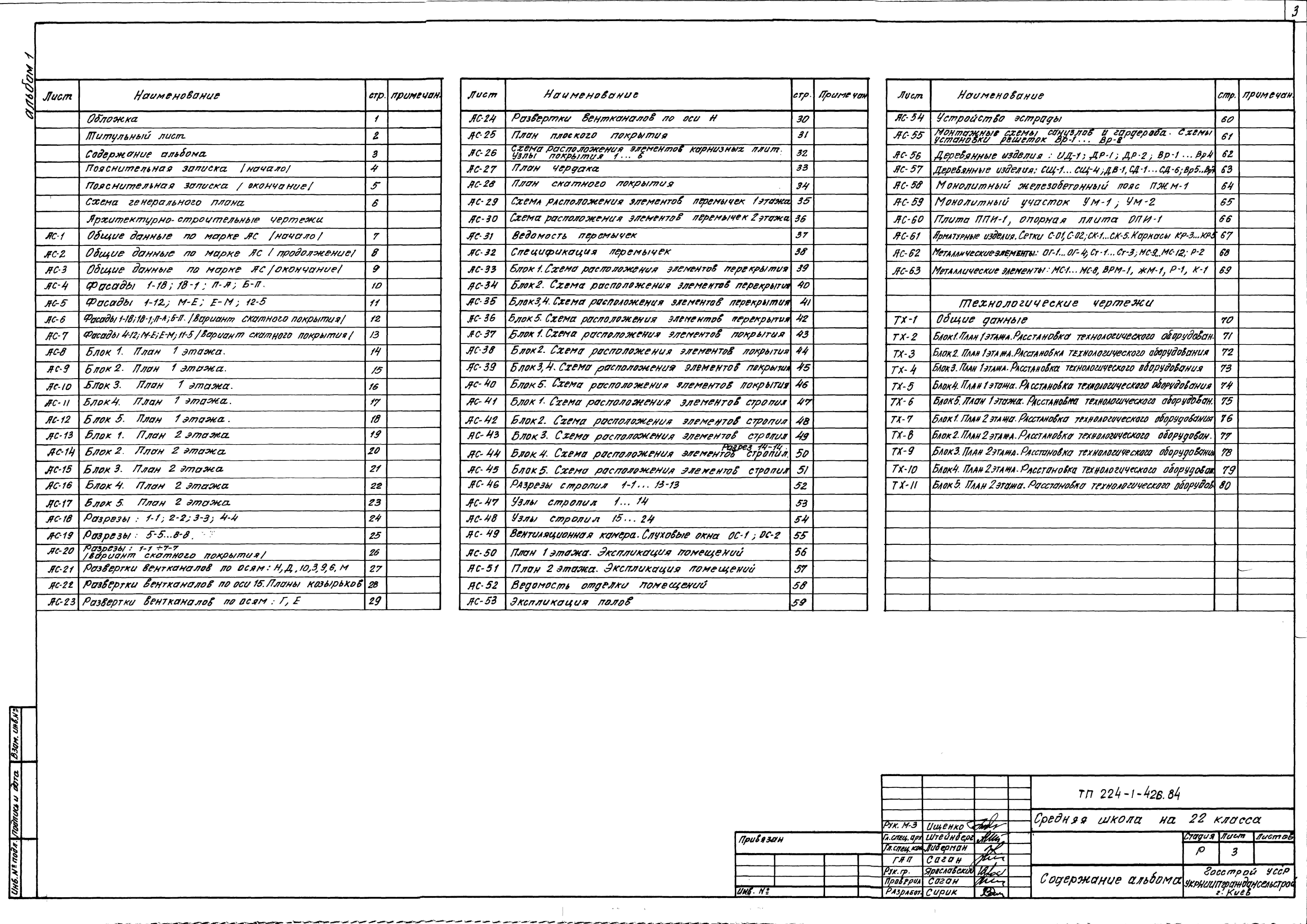Состав альбома Типовой проект 224-1-426.84Альбом 1 Архитектурно-строительные и технологические чертежи           