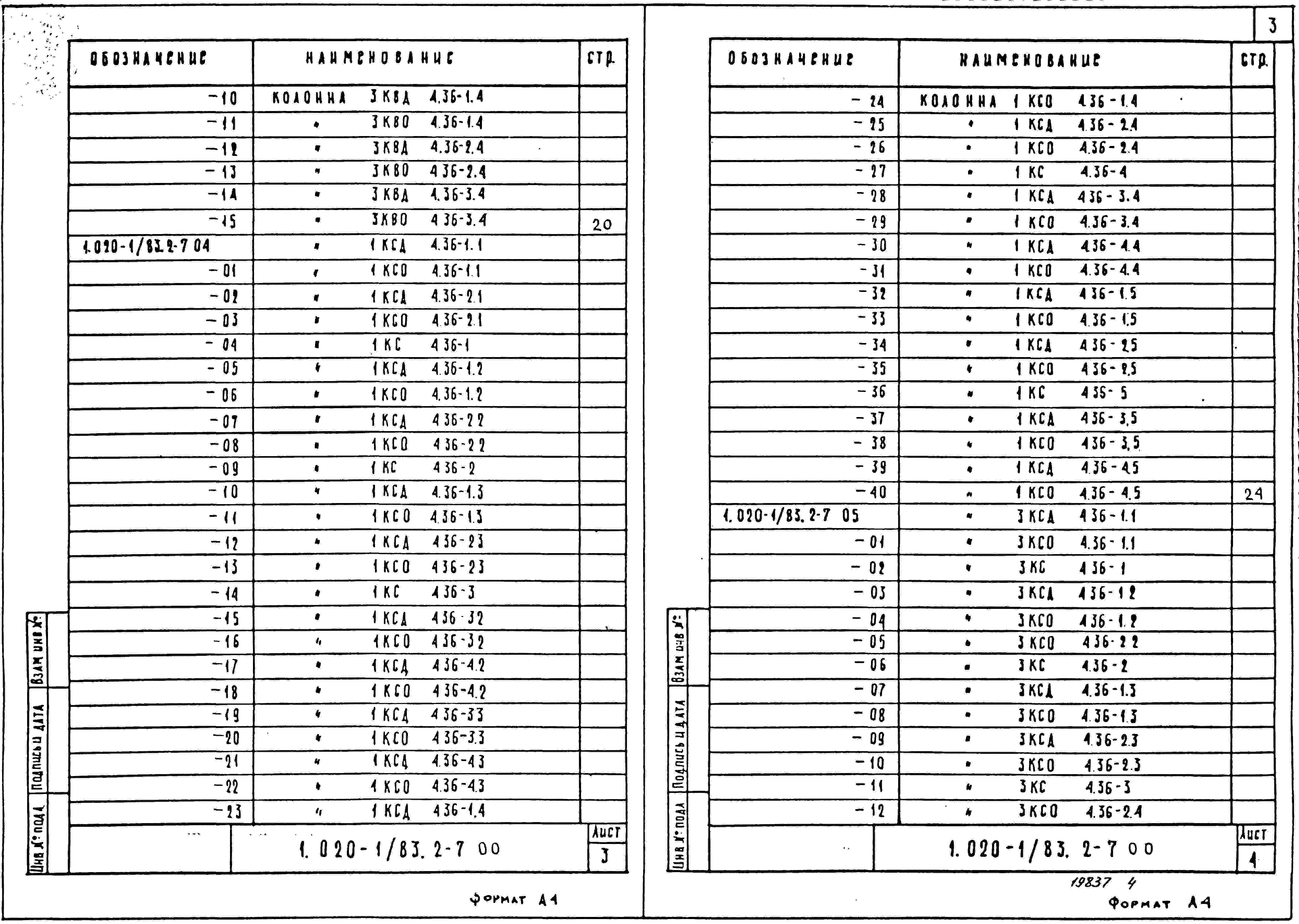 Выпуск 2-7 Колонны сечением 400х400 мм для зданий с высотами этажей 3,6 и 3,6(4,8)м