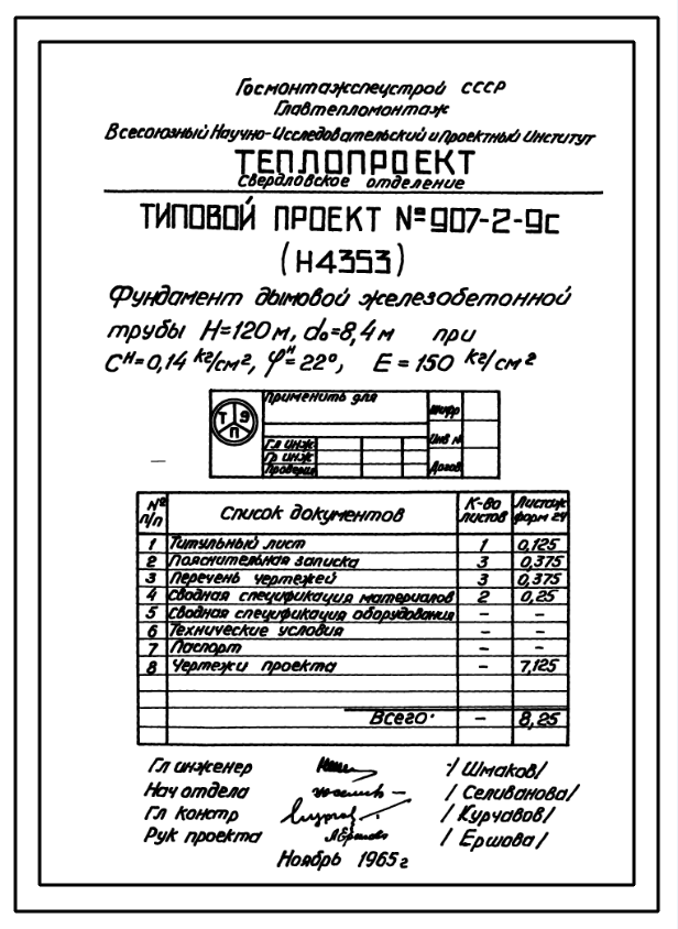 Состав Типовой проект 907-2-9С Труба дымовая железобетонная Н = 120 м; До = 8,4 м. Для котельных электростанций и ТЭЦ