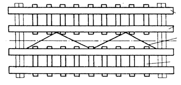 Серия 3.501.2-162 Подвесные пакеты для ремонта железнодорожного пути. Выпуск 1 Указания по применению. Рабочие чертежи