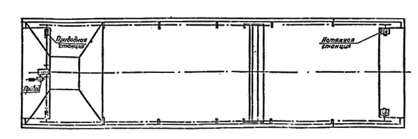 Серия М324   Илоскреб цепной канализационных первичных горизонтальных отстойников 9х30 м