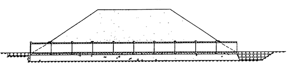 Фасады Серия 3.503.1-112.97 Трубы водопропускные круглые железобетонные сборные из длинномерных звеньев (для опытного применения) - диаметром 1,5 м; 2х1,5 м; 3х1,5 м. Выпуск 0 Материалы для проектирования