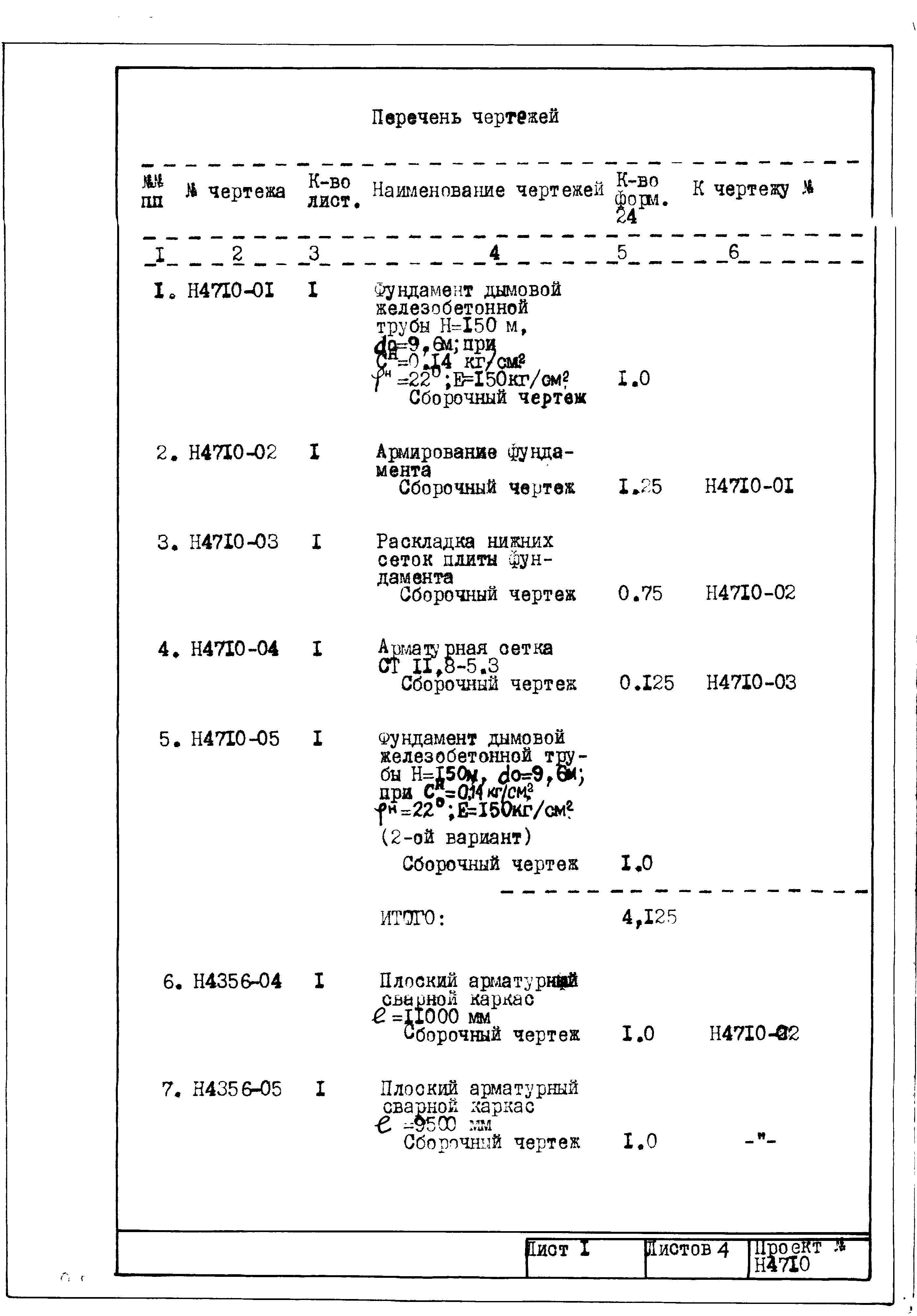 Состав альбома Типовой проект 907-2-30САльбом 2 Рабочие чертежи фундамента (Н4710) 