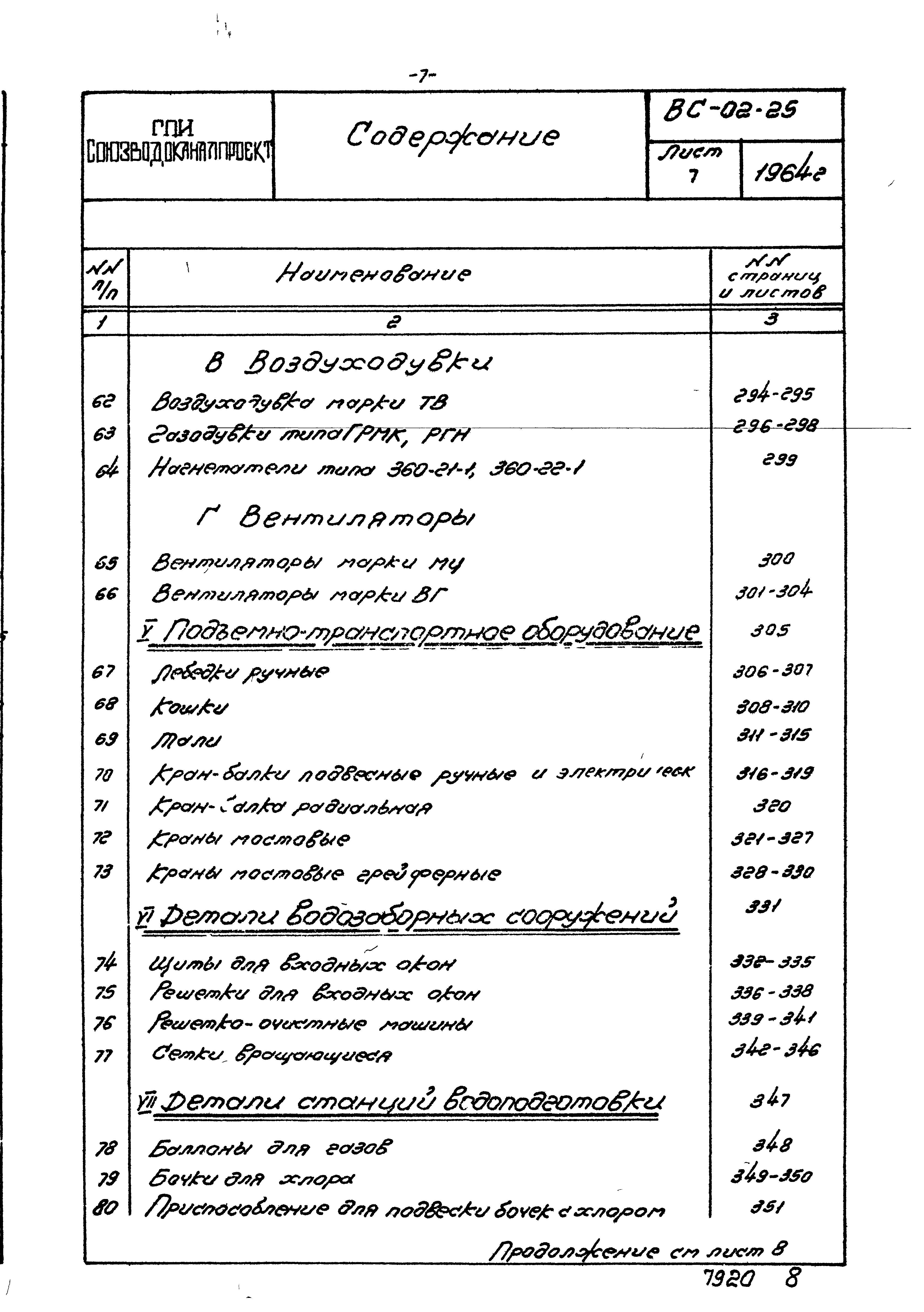 Состав фльбома. Типовой проект 163-88-6/1.2Альбом 12 Сметы. Книга 2 (8.1-1)