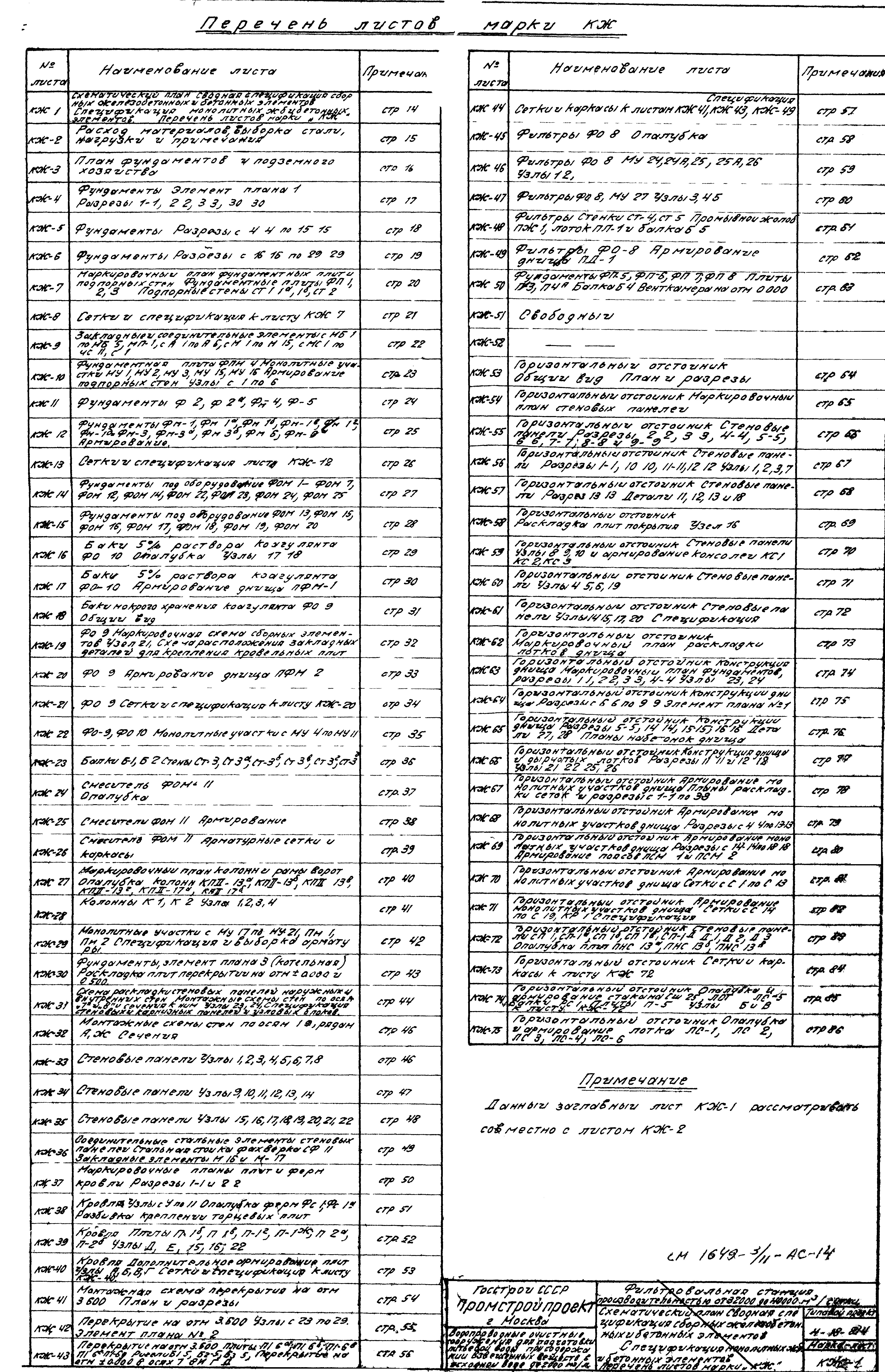 Состав фльбома. Типовой проект 4-18-814Альбом 1 Архитектурно-строительная часть. Конструкции железобетонные