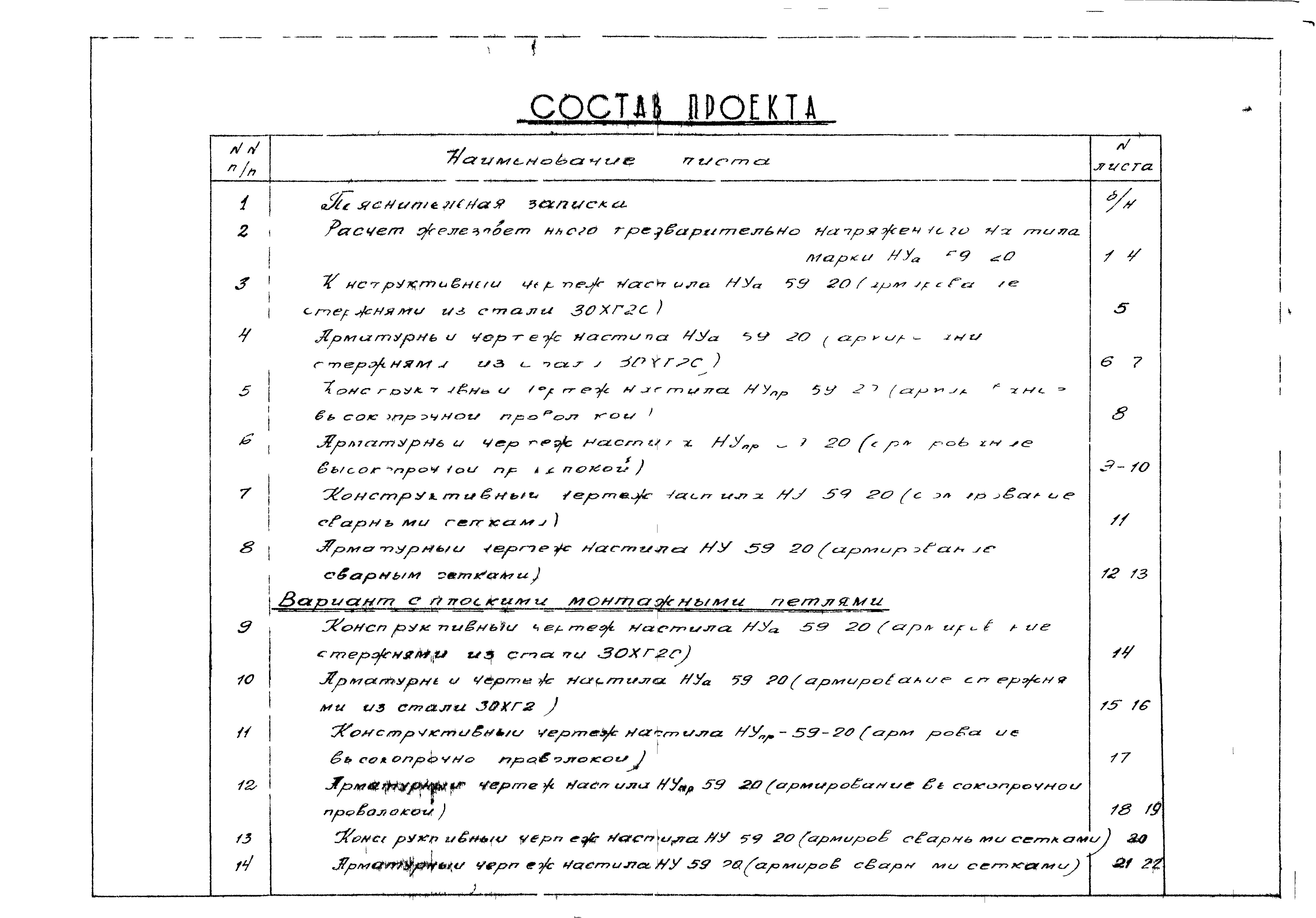 Состав фльбома. Типовой проект 144-204-40.13.90Альбом 1 Архитектурно-строительные решения, Отопление и вентиляция, Водопровод и канализация, Электрооборудование