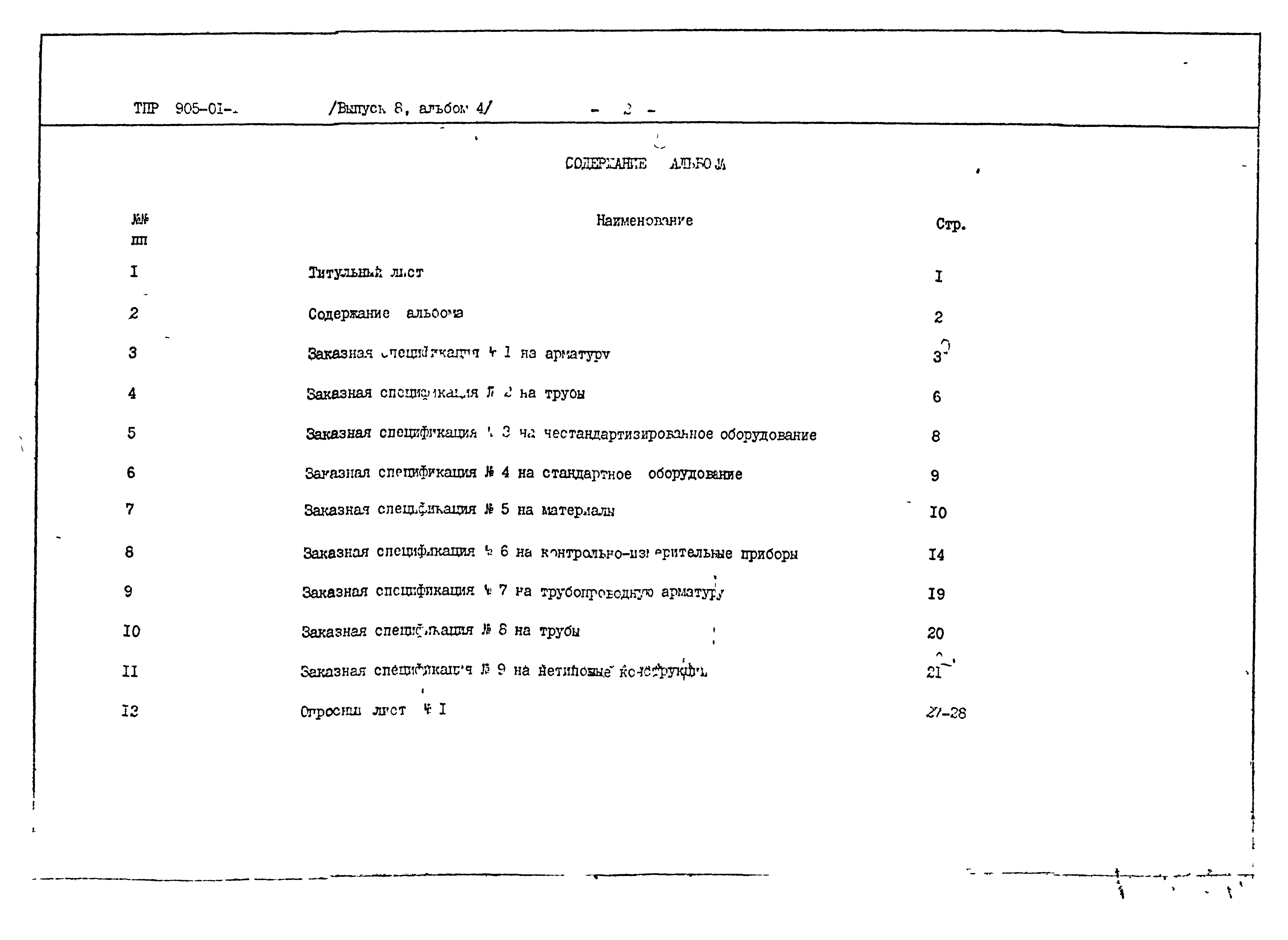 Состав фльбома. Типовой проект 905-01-1Альбом 4 Выпуск 8 Заказные спецификации