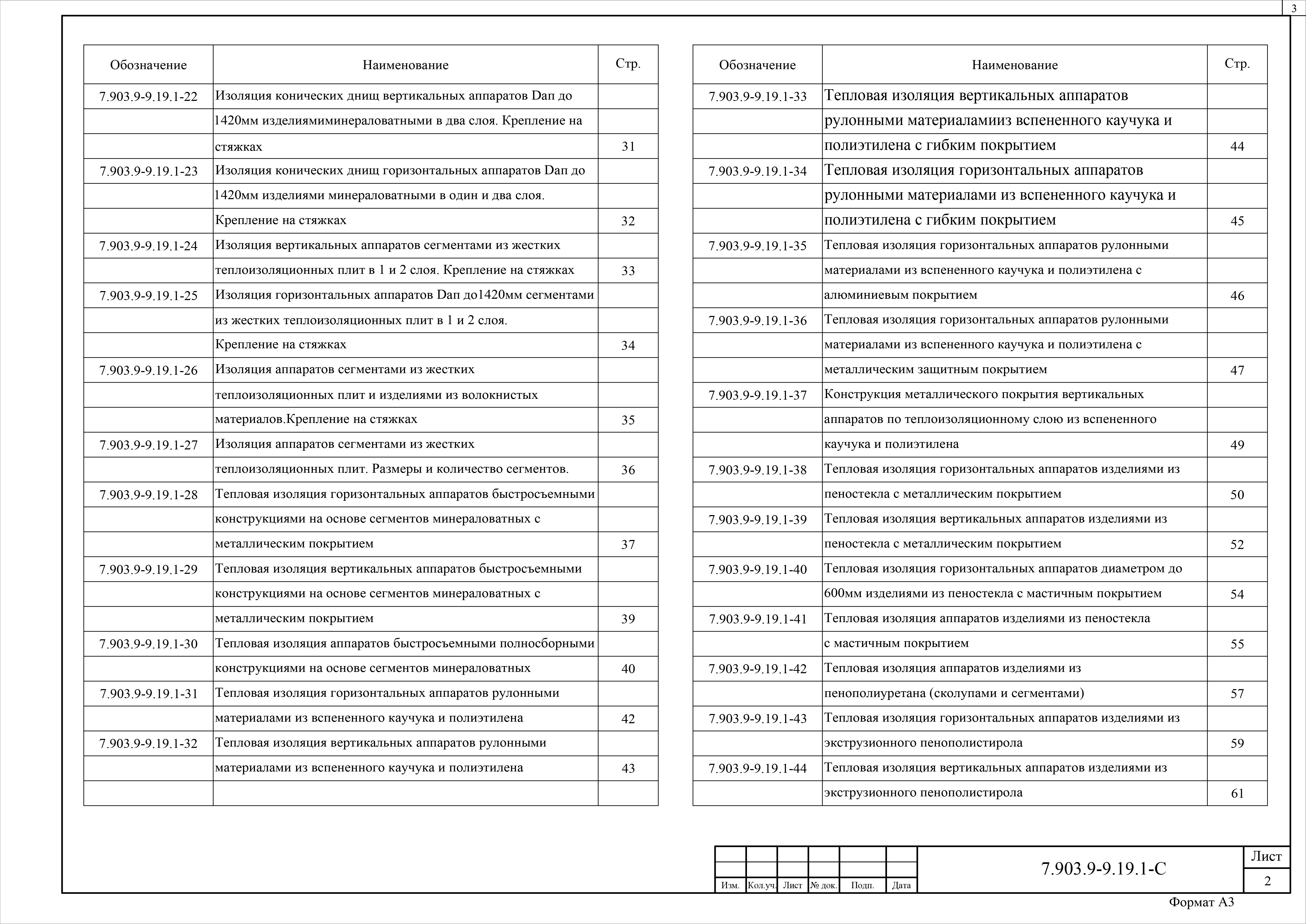 Состав фльбома. Серия 7.903.9-9.19 ТепловаяВыпуск 1 Тепловая изоляция вертикальных и горизонтальных аппаратов диаметром от 530 до 1420 мм. Рабочие чертежи.