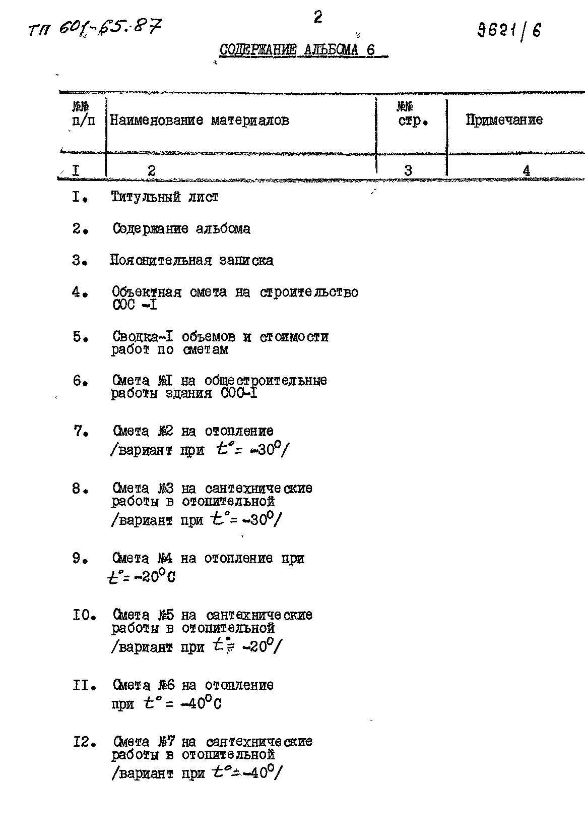 Состав фльбома. Типовой проект 601-65.87Альбом 6 Сметы          