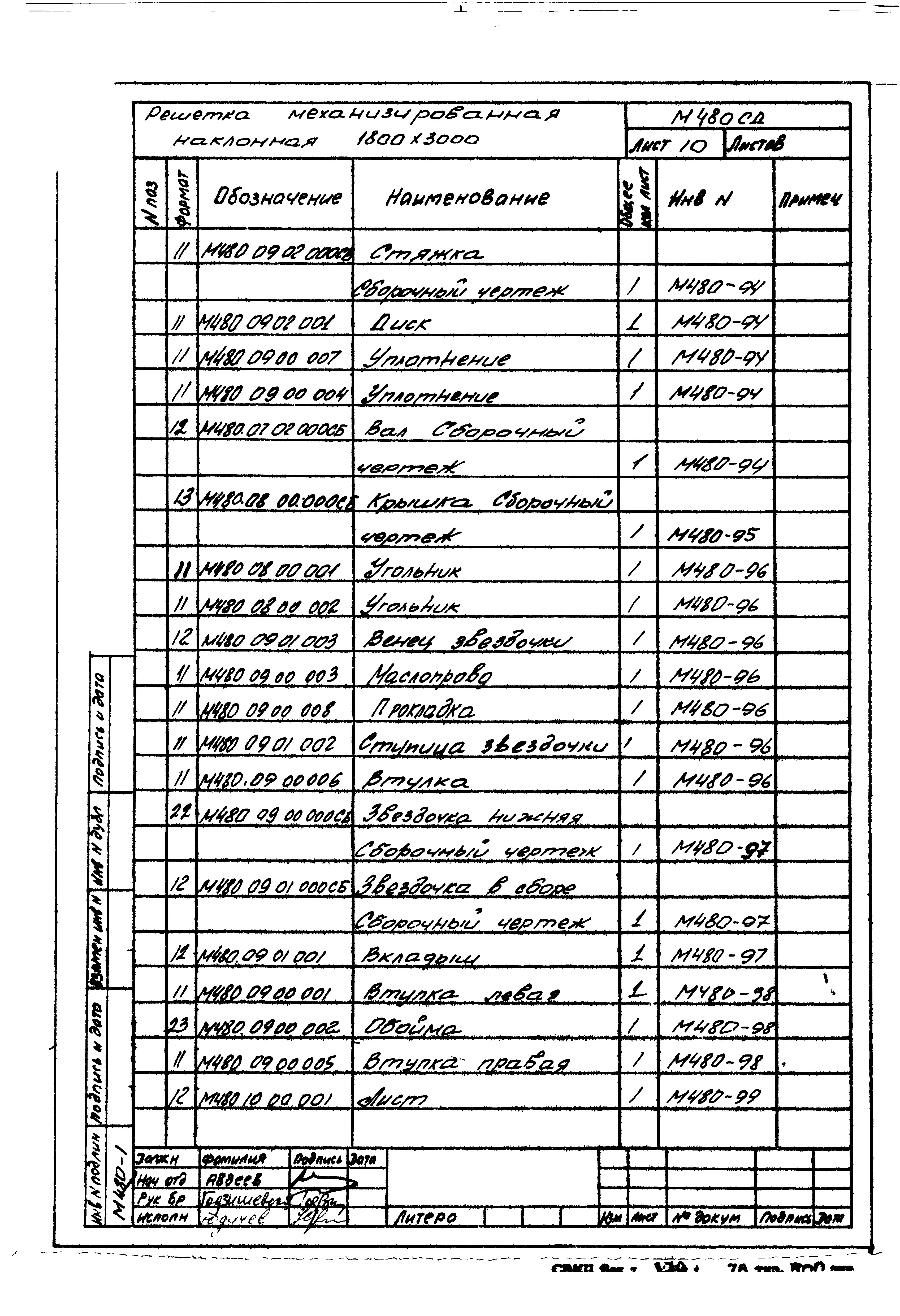 Состав фльбома. Типовой проект 152-011/1.2Альбом 16 Устройство связи (Р6.1-1)