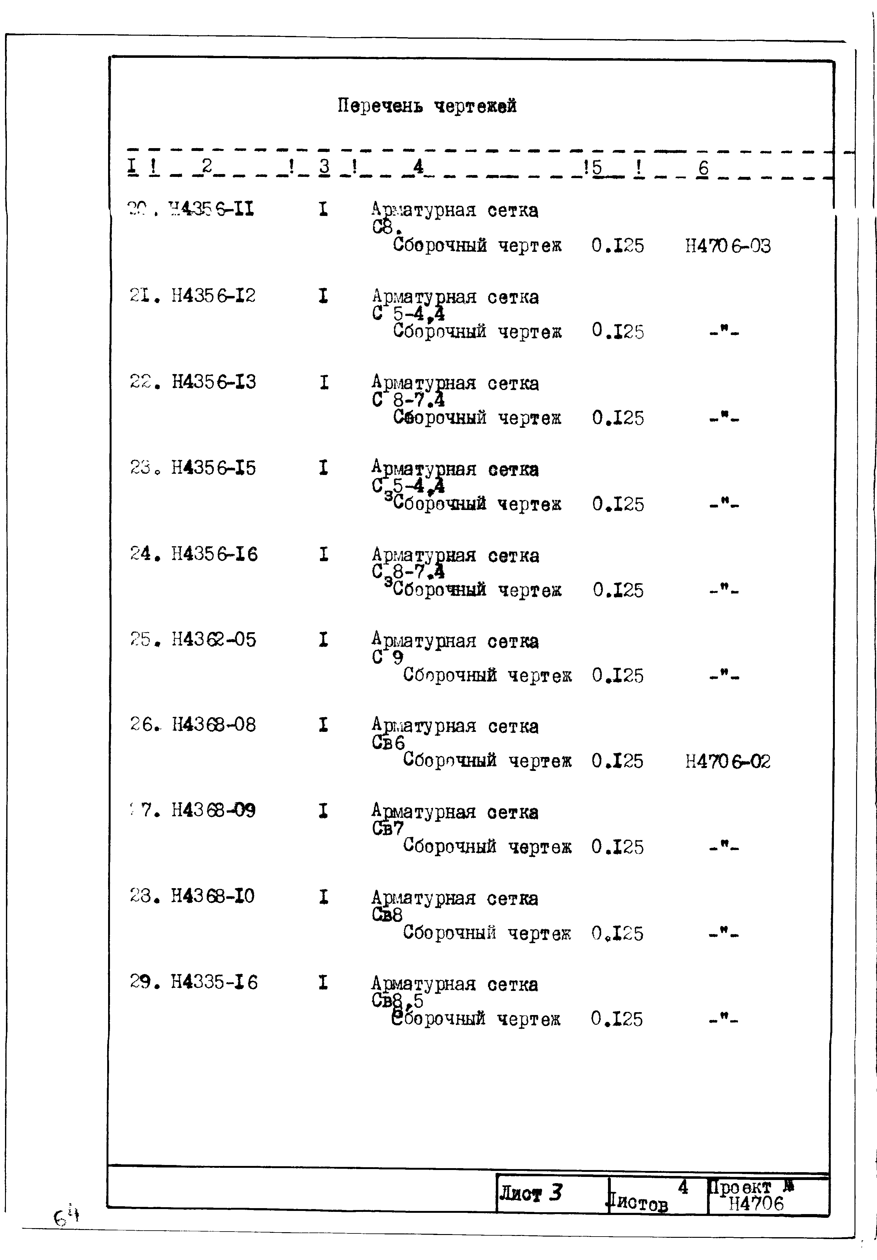 Состав фльбома. Типовой проект 111-26-95.85Альбом 0-1 Архитектурно-строительные решения ниже отметки 0.000. Раздел 01-1 Здание с подпольем и ленточными фундаментами